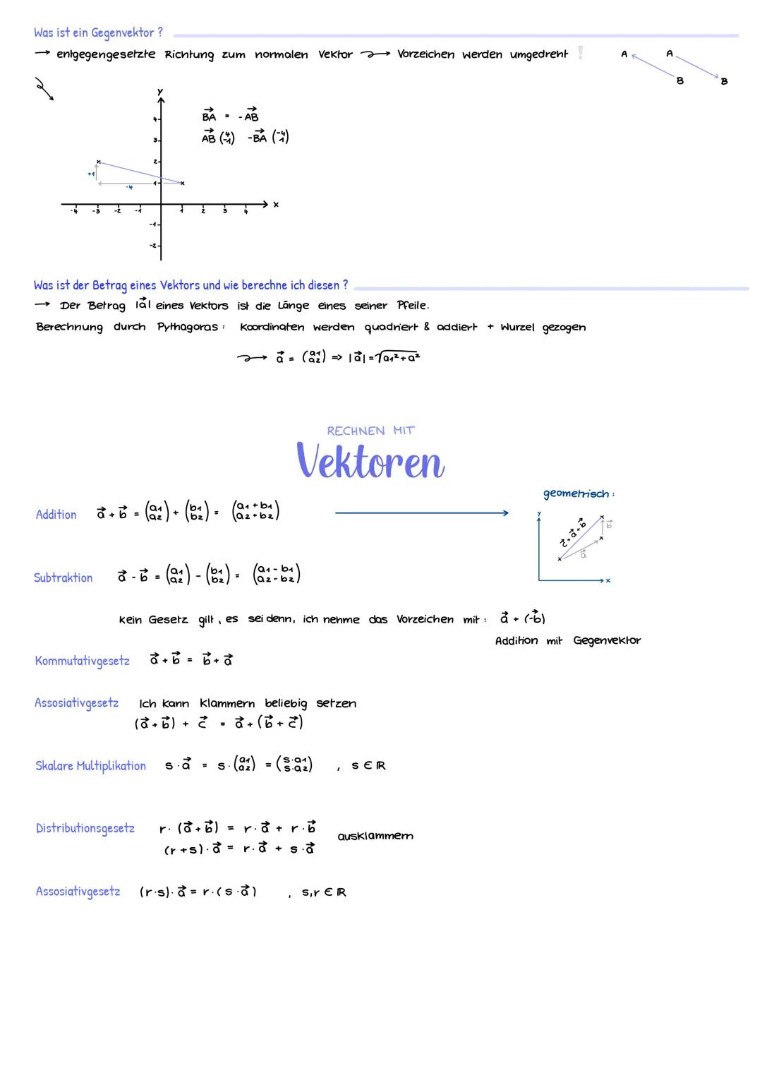 # Vektoren
- Verschiebung
GRUNDLAGEN
Was ist ein Vektor? Was gibt er an?
- Ein Vektor verschiebt einen Punkt in einen anderen
(es ist egal