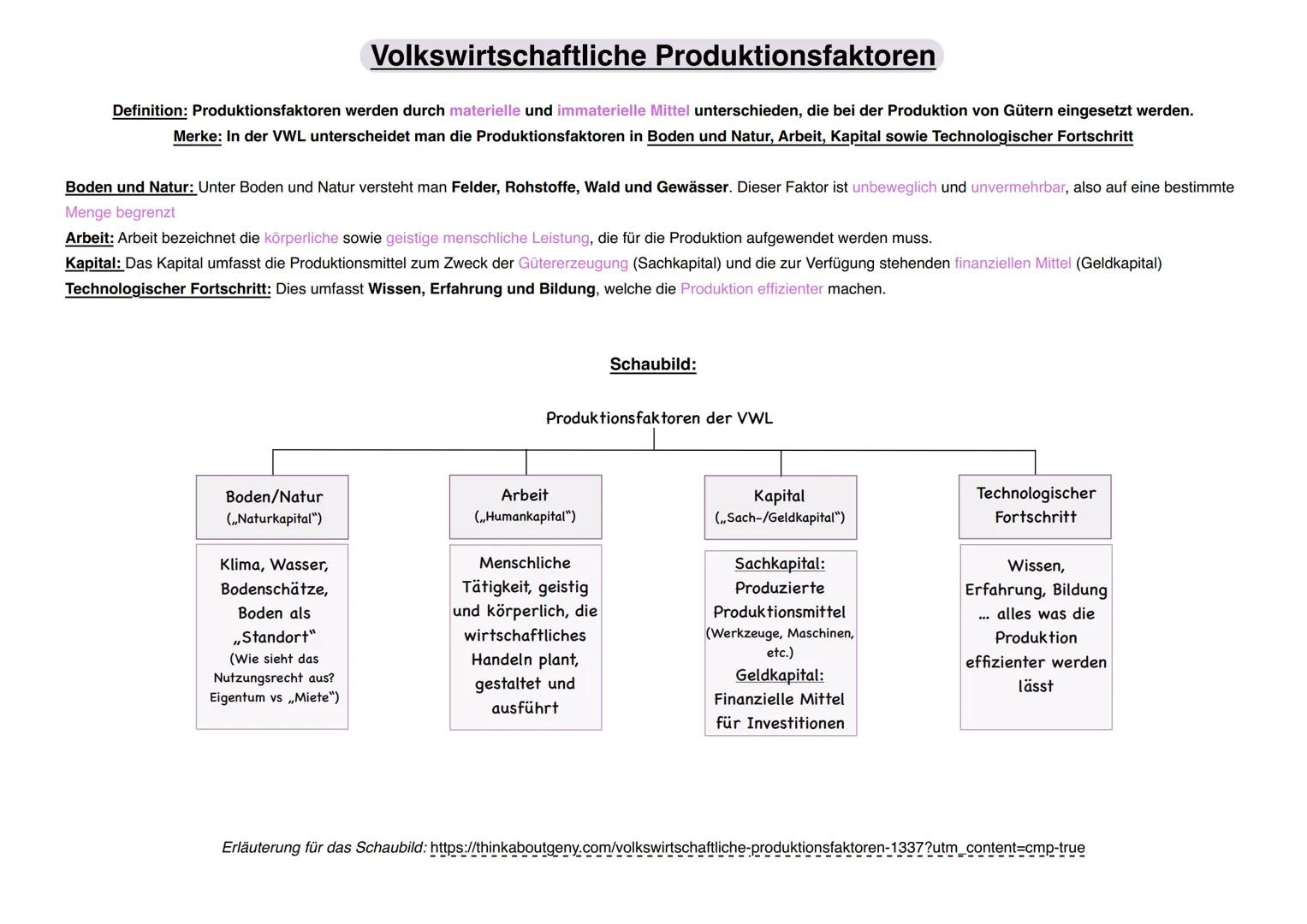 # Volkswirtschaftliche Produktionsfaktoren
Definition: Produktionsfaktoren werden durch materielle und immaterielle Mittel unterschieden, d