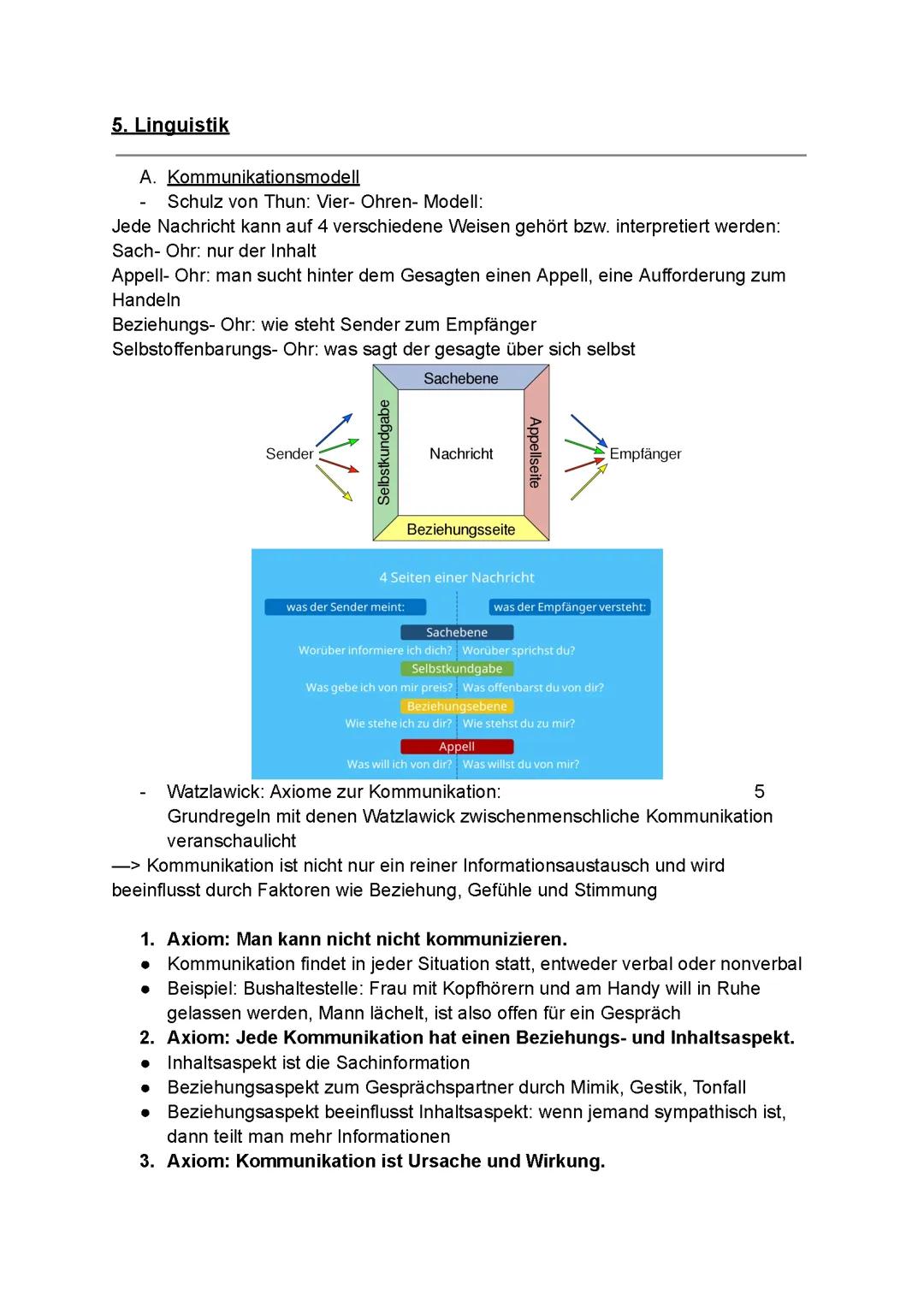 Linguistik, Sprache und Denken mündliches Abitur Deutsch