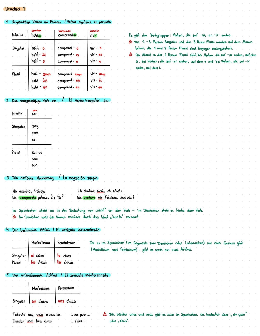 Unidad 1
↑ Regelmäßige Verben im Präsens / Verbos regulares en presente
Infinitiv
Sprechen
hablar
Verstehen
Wohnen
comprender
vivir
Singula