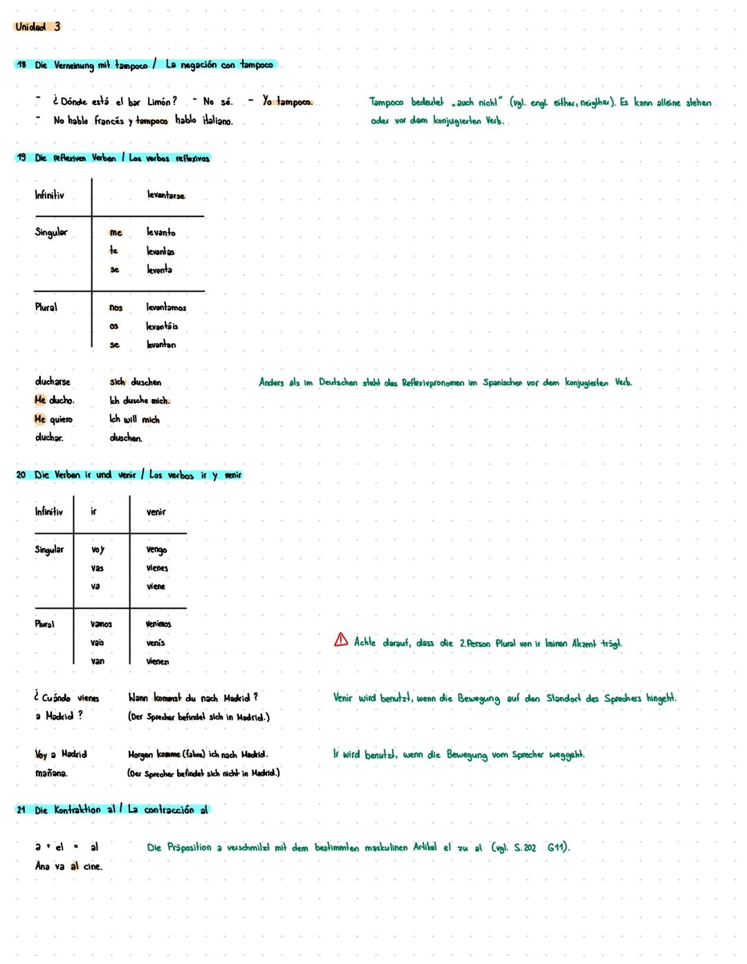 Unidad 1
↑ Regelmäßige Verben im Präsens / Verbos regulares en presente
Infinitiv
Sprechen
hablar
Verstehen
Wohnen
comprender
vivir
Singula