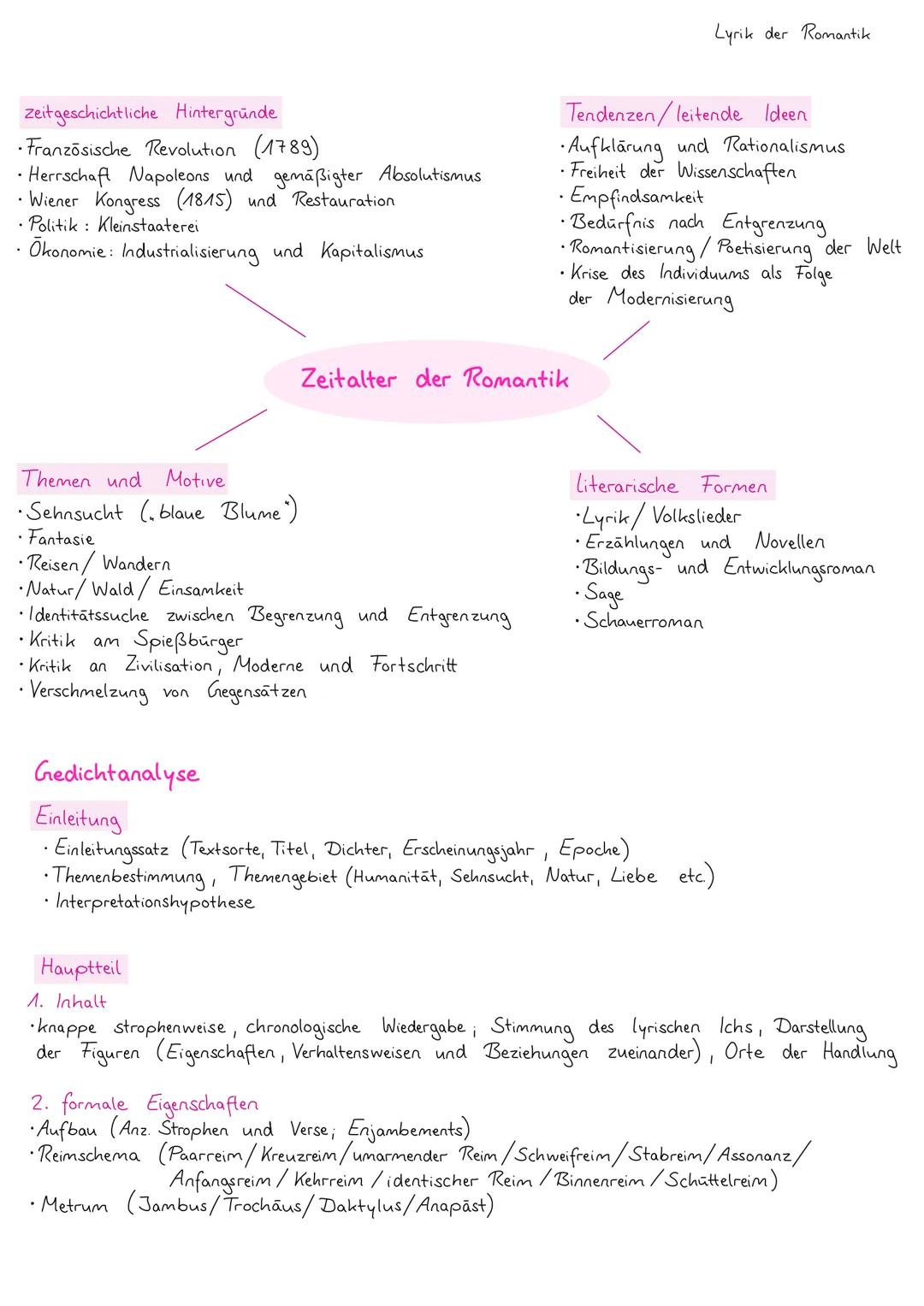 Lyrik der Romantik Lyrik der Romantik
zeitgeschichtliche Hintergründe
•Französische Revolution (1789)
Herrschaft Napoleons und gemäßigter Ab