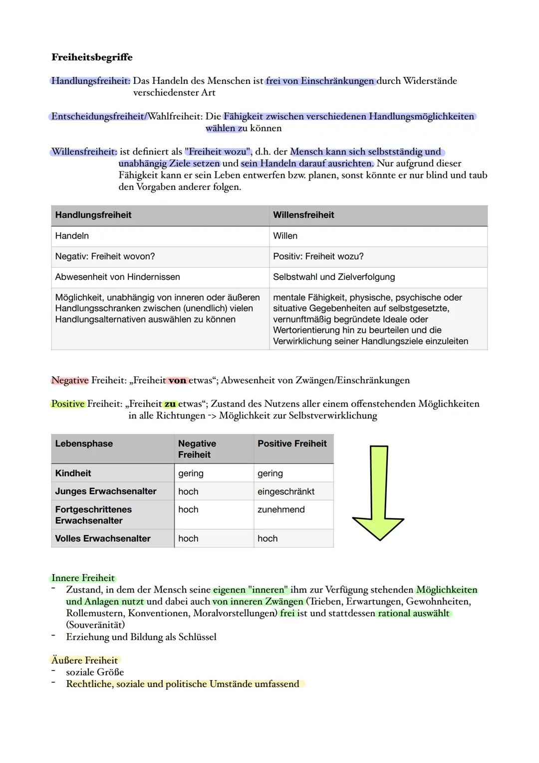 I.
Ethik Abitur Basisfach 2024
Freiheit und Selbstverständnis des Menschen
Freiheit bedeutet nicht nur "Fehlen von Fesseln", sondern Autonom