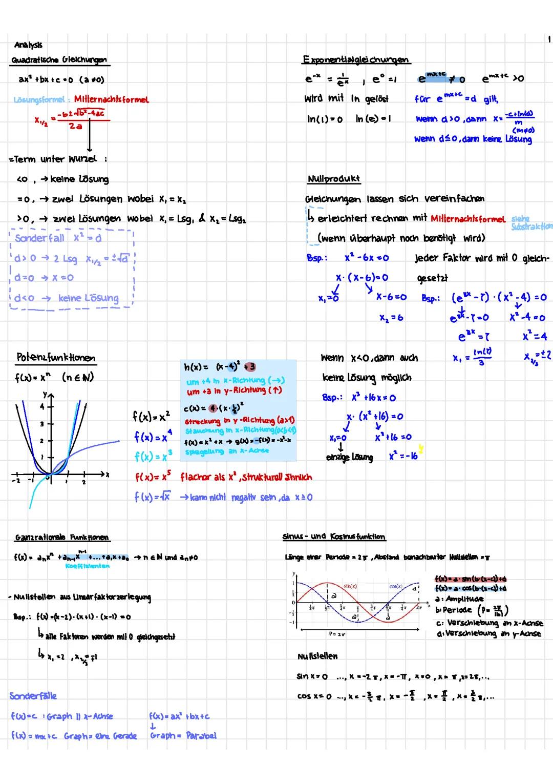 Mathematik Baisfach BW