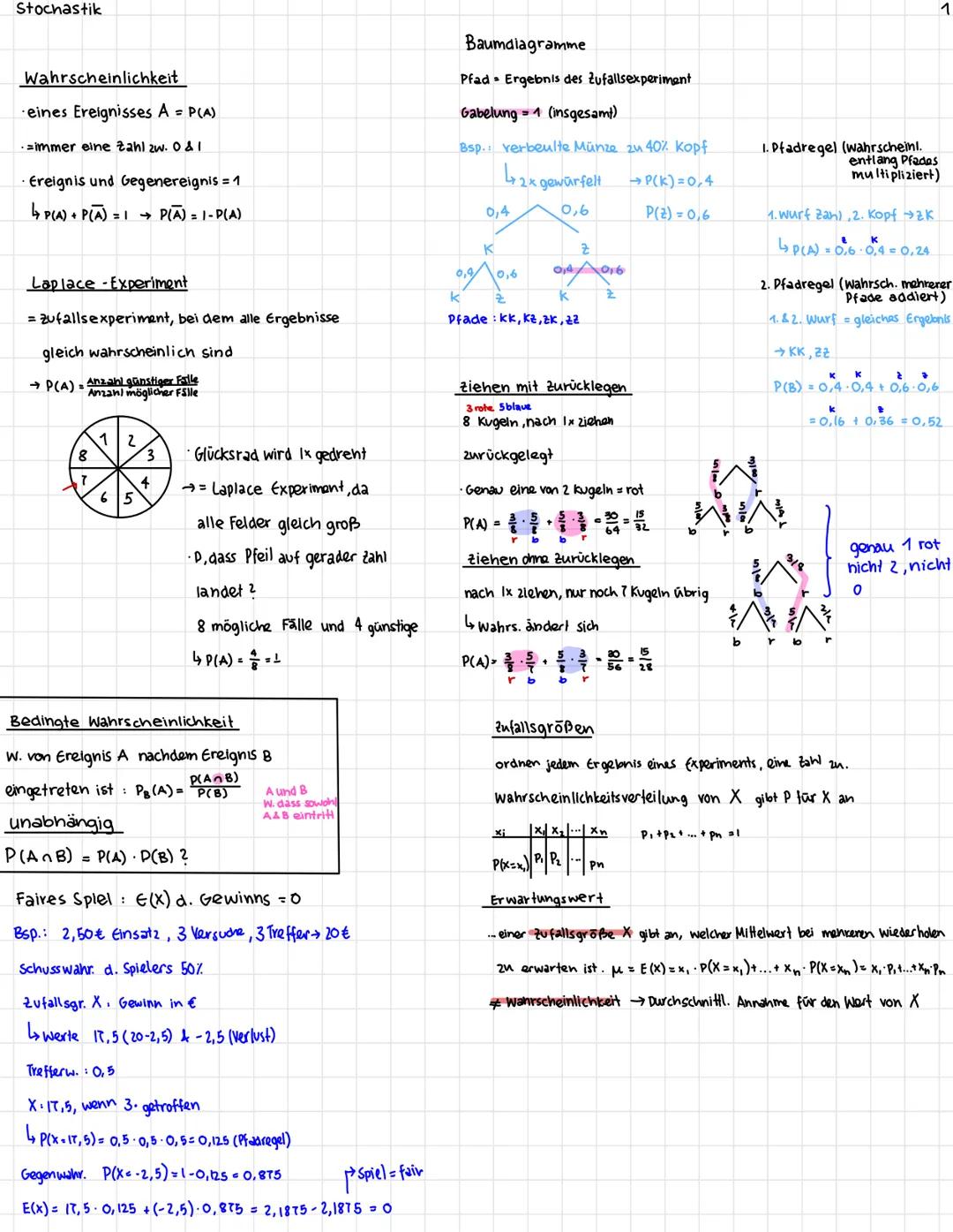 Analysis
Quadratische Gleichungen
ax2 bx +co (a #o).
Lösungsformel Mitternachtsformel
X112
-bib2-4ac
2a
=Term unter Wurzel :
<0, keine Lösun