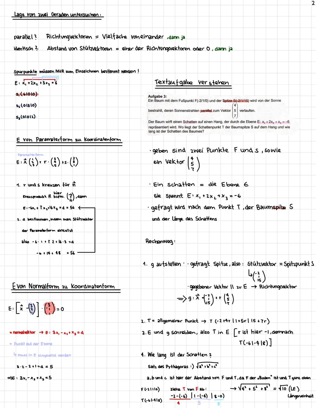 Analysis
Quadratische Gleichungen
ax2 bx +co (a #o).
Lösungsformel Mitternachtsformel
X112
-bib2-4ac
2a
=Term unter Wurzel :
<0, keine Lösun