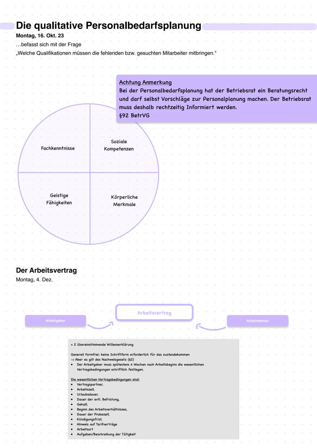 # Die quantitative Personalbedarfsplanung
Heute (Gegenwert)
Ist Personalabstand
Ergibt sich aus der Personalbestandsanalyse und wird mit H