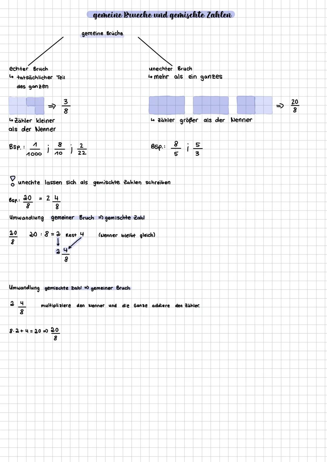 welche Zahl liegt hier?
+
0
1
2
3
4
die Hälfte
das Viertel
das Achtel
Brueche
die Bruchschreibweise
zerlege das Ganze in eine bestimmte
Anza