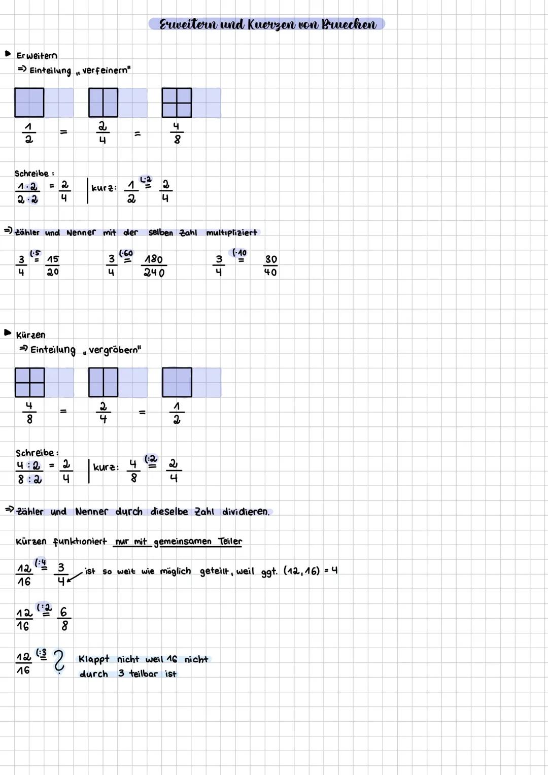 welche Zahl liegt hier?
+
0
1
2
3
4
die Hälfte
das Viertel
das Achtel
Brueche
die Bruchschreibweise
zerlege das Ganze in eine bestimmte
Anza