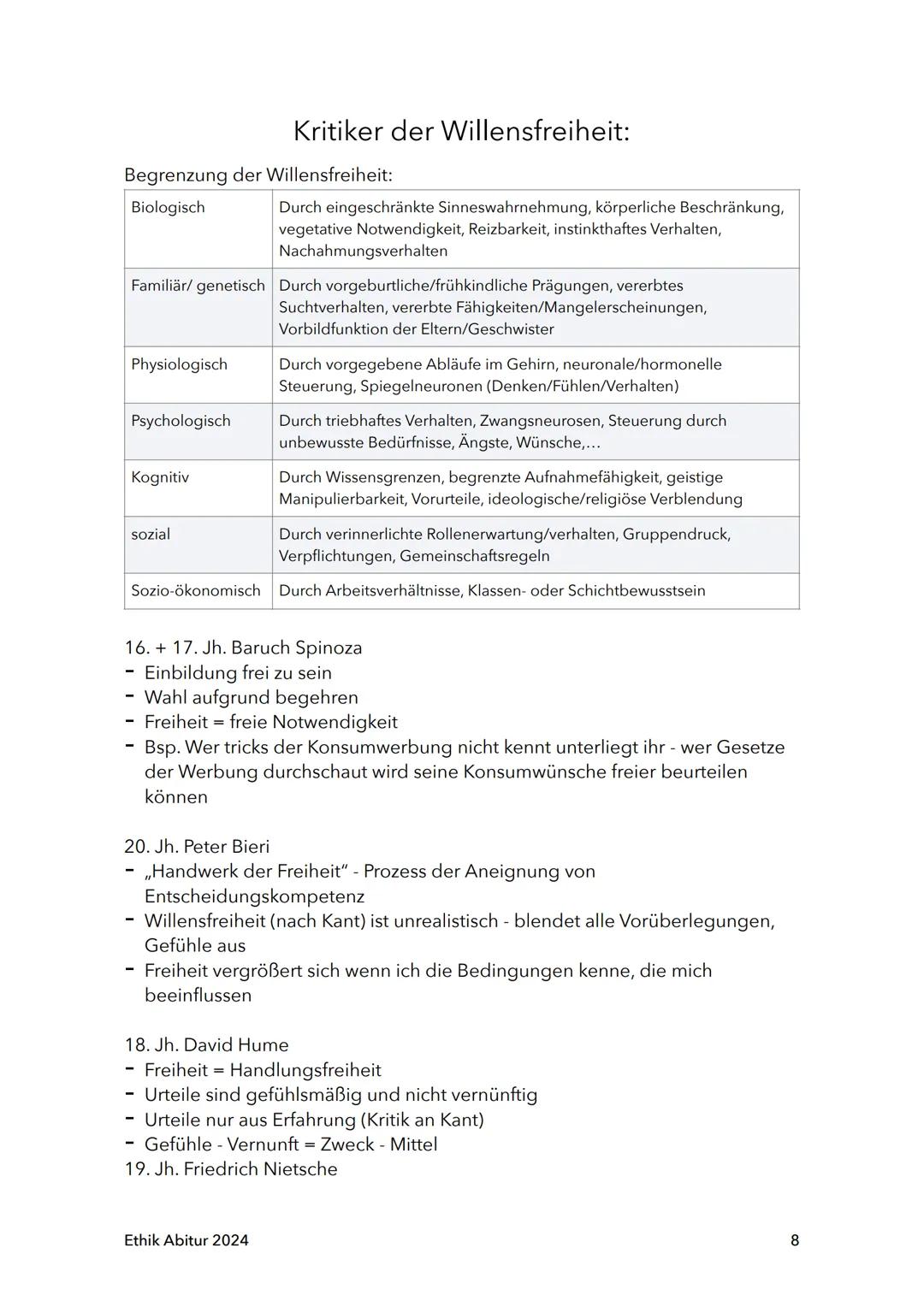 Mündliches Abitur 2024
Ethik
Königs Abi-Trainer (Mein Ziel: Abitur Ethik)
C.C.Buchner (Kolleg Ethik Neu)
Ethik Abitur 2024
1 1. Freiheit und