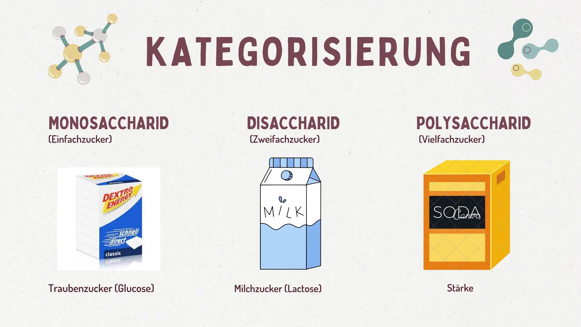 # KOHLENHYDRATE # AGENDA
• Definition von Kohlenhydraten
• Nutzen
• Kategorisierung
• Aufbau von Kohlenhydraten
• Zusammenfassung
• Qu