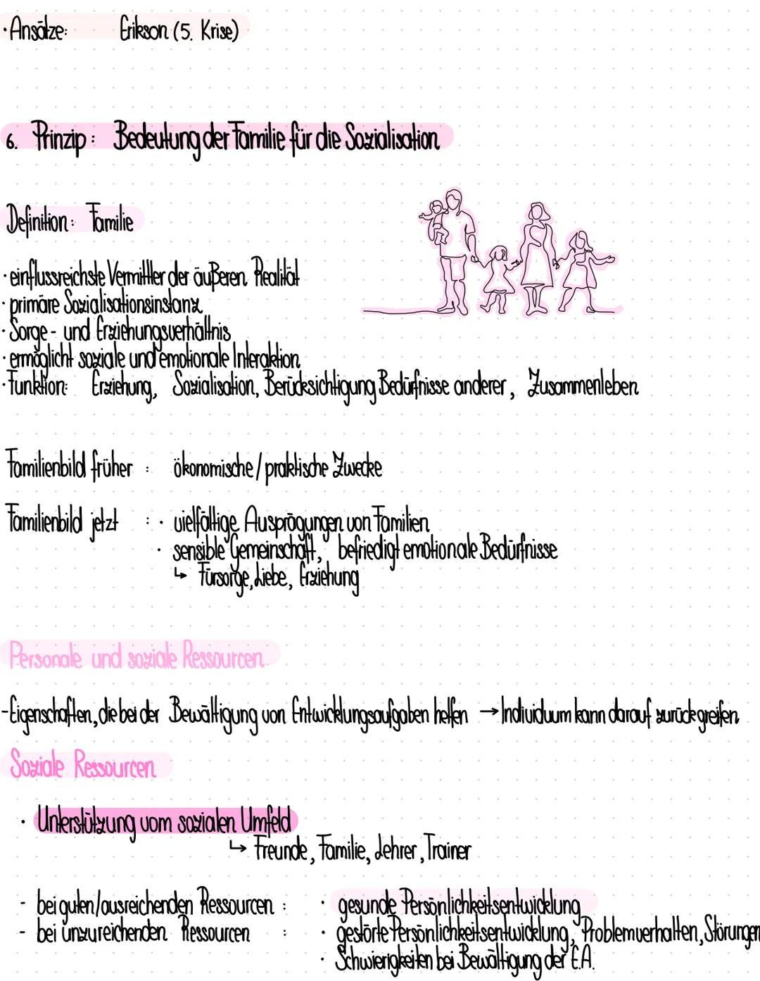 # Hurrelmann Breath
10 Prinzipien
4. Prinzip - Verhältnis von innerer und äußerer Realität
Innere Realität
* Körper
* Psuche
* Int