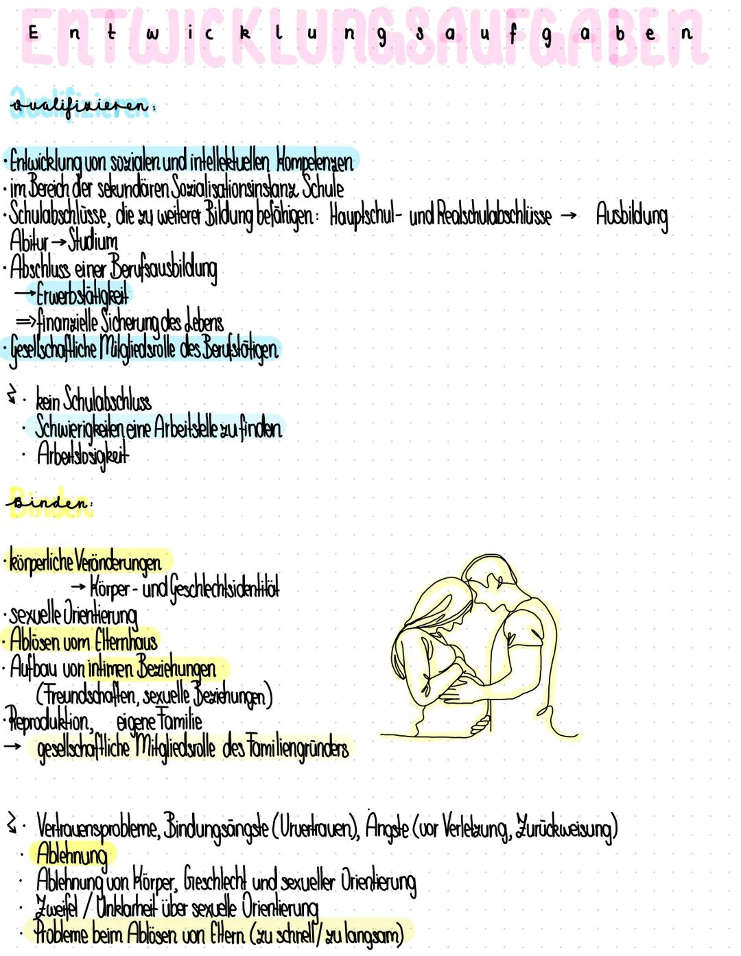 # Hurrelmann Breath
10 Prinzipien
4. Prinzip - Verhältnis von innerer und äußerer Realität
Innere Realität
* Körper
* Psuche
* Int