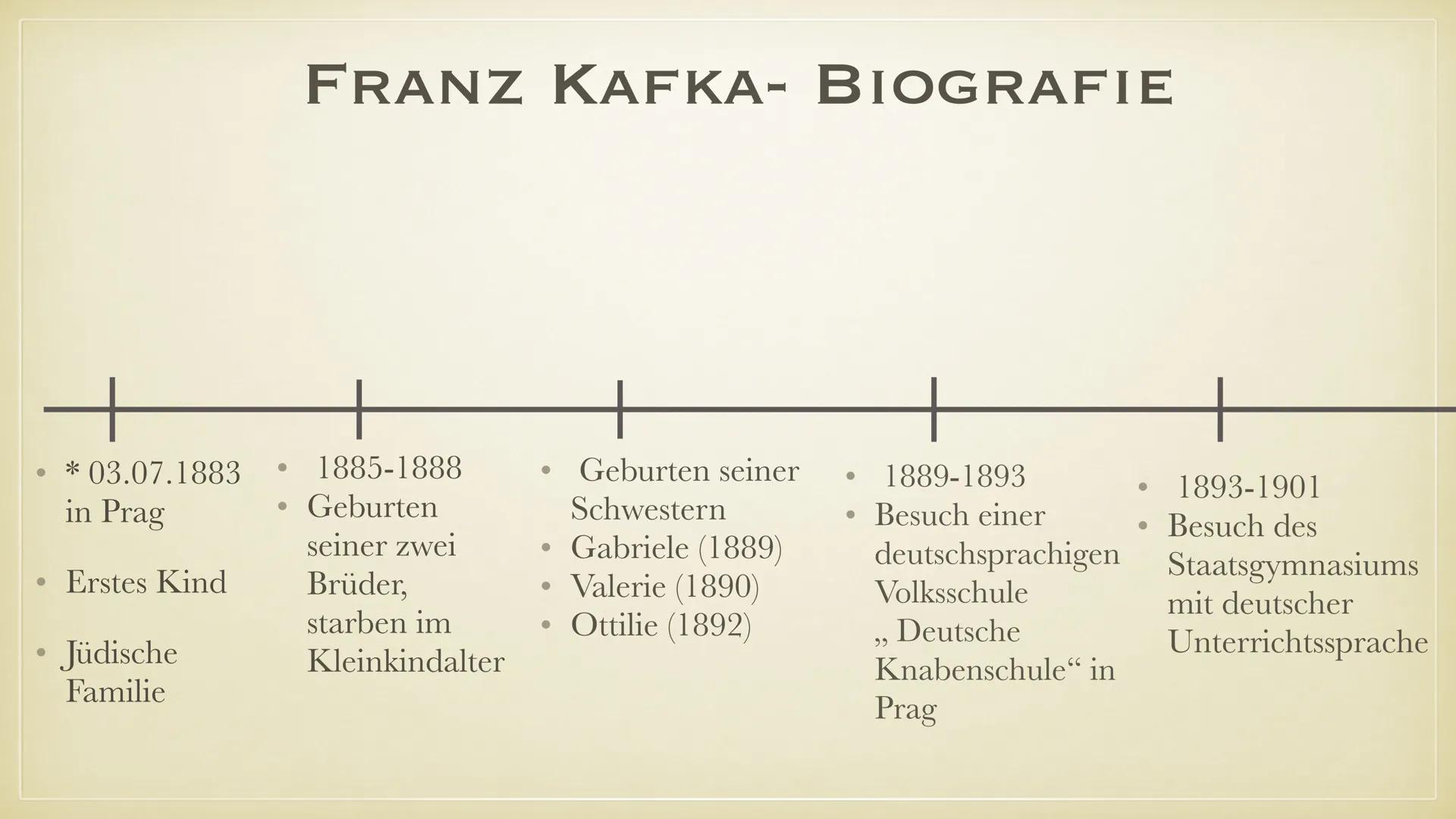 FRANZ KAFKA
LEANDRA SCHWAAB, LUCA KELLY, MAIRA HAUCK FRANZ KAFKA
LEANDRA SCHWAAB, LUCA KELLY, MAIRA HAUCK Allgemeines
GLIEDERUNG
•
Franz Kaf
