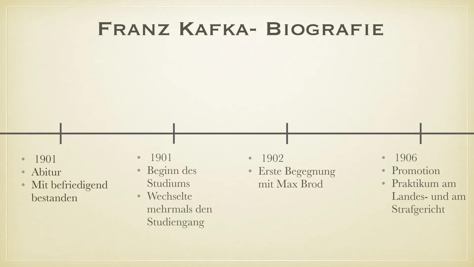 FRANZ KAFKA
LEANDRA SCHWAAB, LUCA KELLY, MAIRA HAUCK FRANZ KAFKA
LEANDRA SCHWAAB, LUCA KELLY, MAIRA HAUCK Allgemeines
GLIEDERUNG
•
Franz Kaf