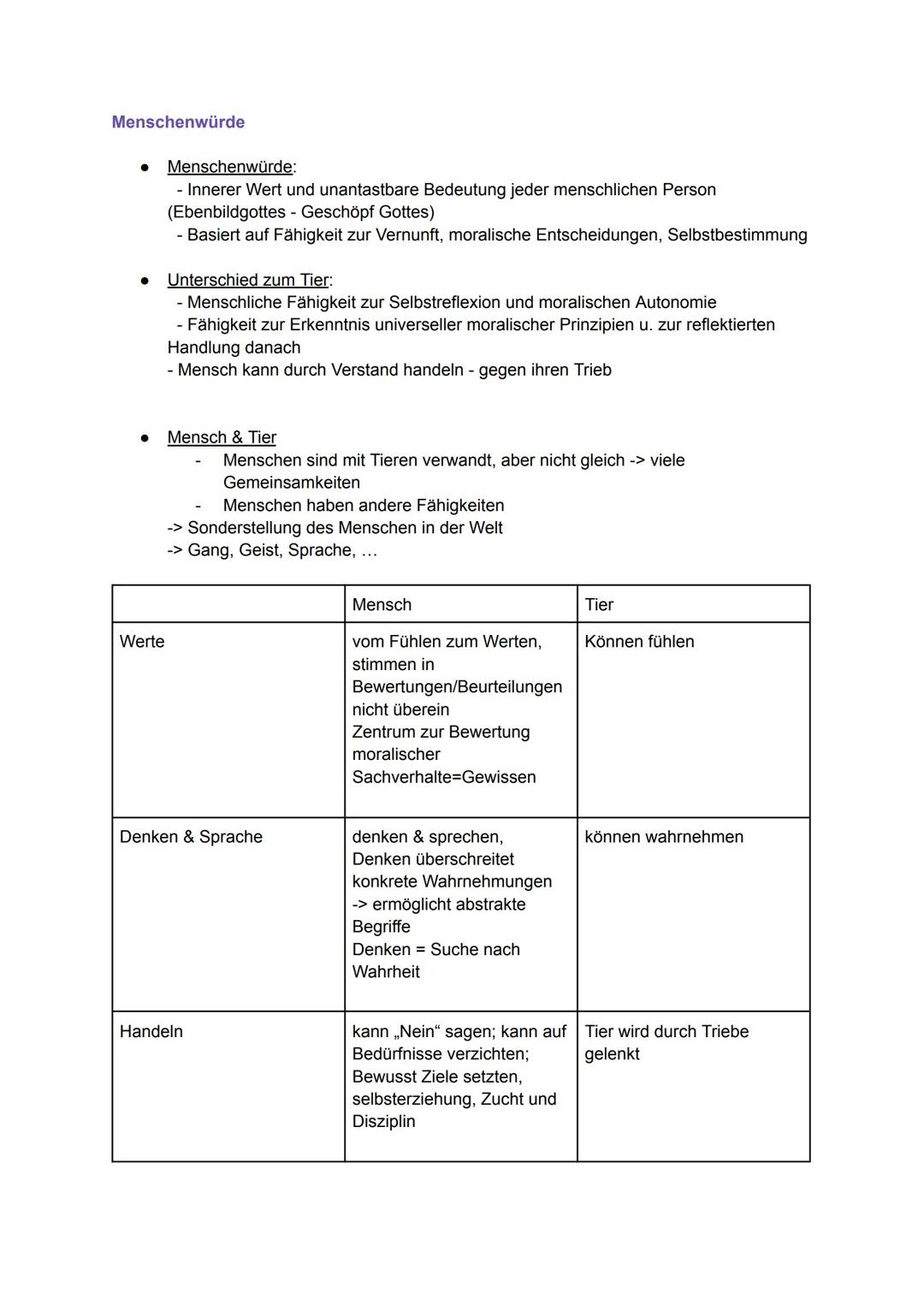 1. Mensch / Anthropologie
Schöpfungsgeschichte:
Genesis 1 & Genesis 2:
Wie und wann entstand der Mensch?
Genesis 1:
Am 6. Tag -> als letztes