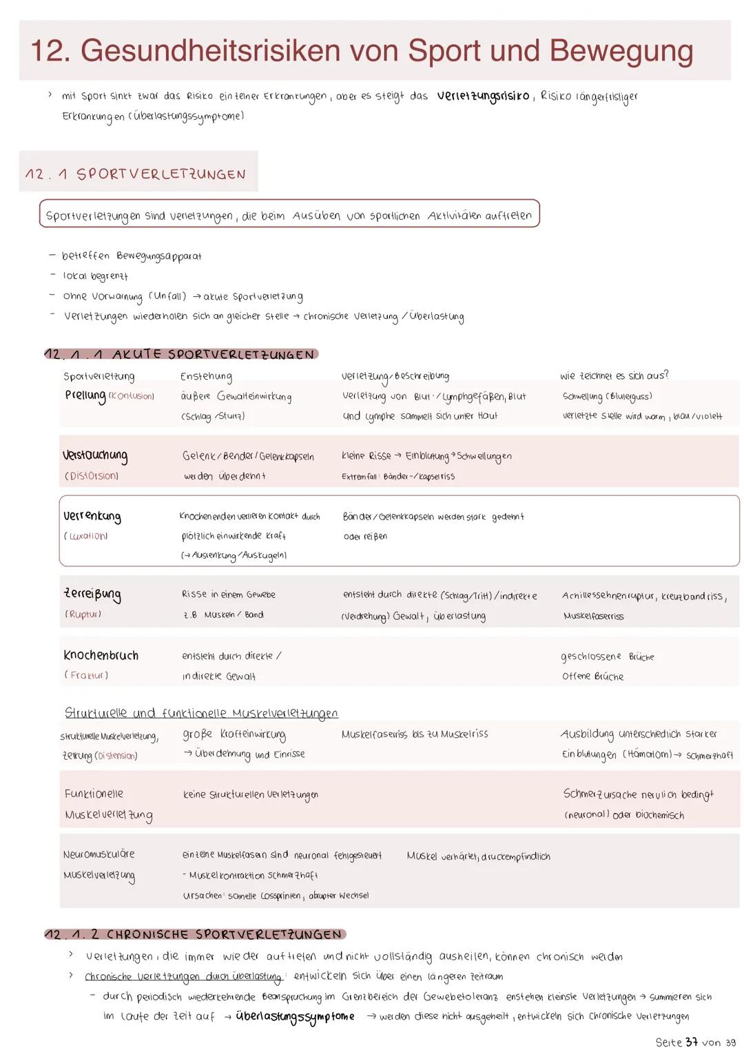 10. Zielbereiche des Sports
10.1 ÜBERSICHT
Sportbereich
Leistungsniveau
Gesundheitssport
Gesundheit
Fitnesssport
fit Sein
Leistungssport
Höc