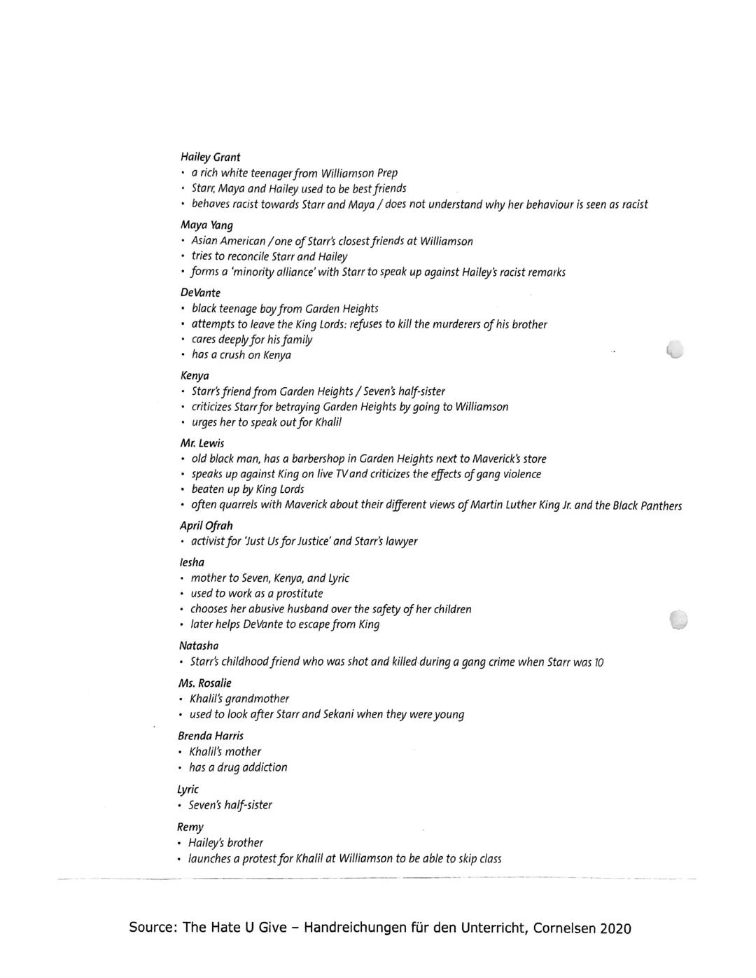BG English APurs
THE HATE U GIVE - The most important characters
Starr Amanda Carter
• protagonist/first-person narrator/sixteen years old/m