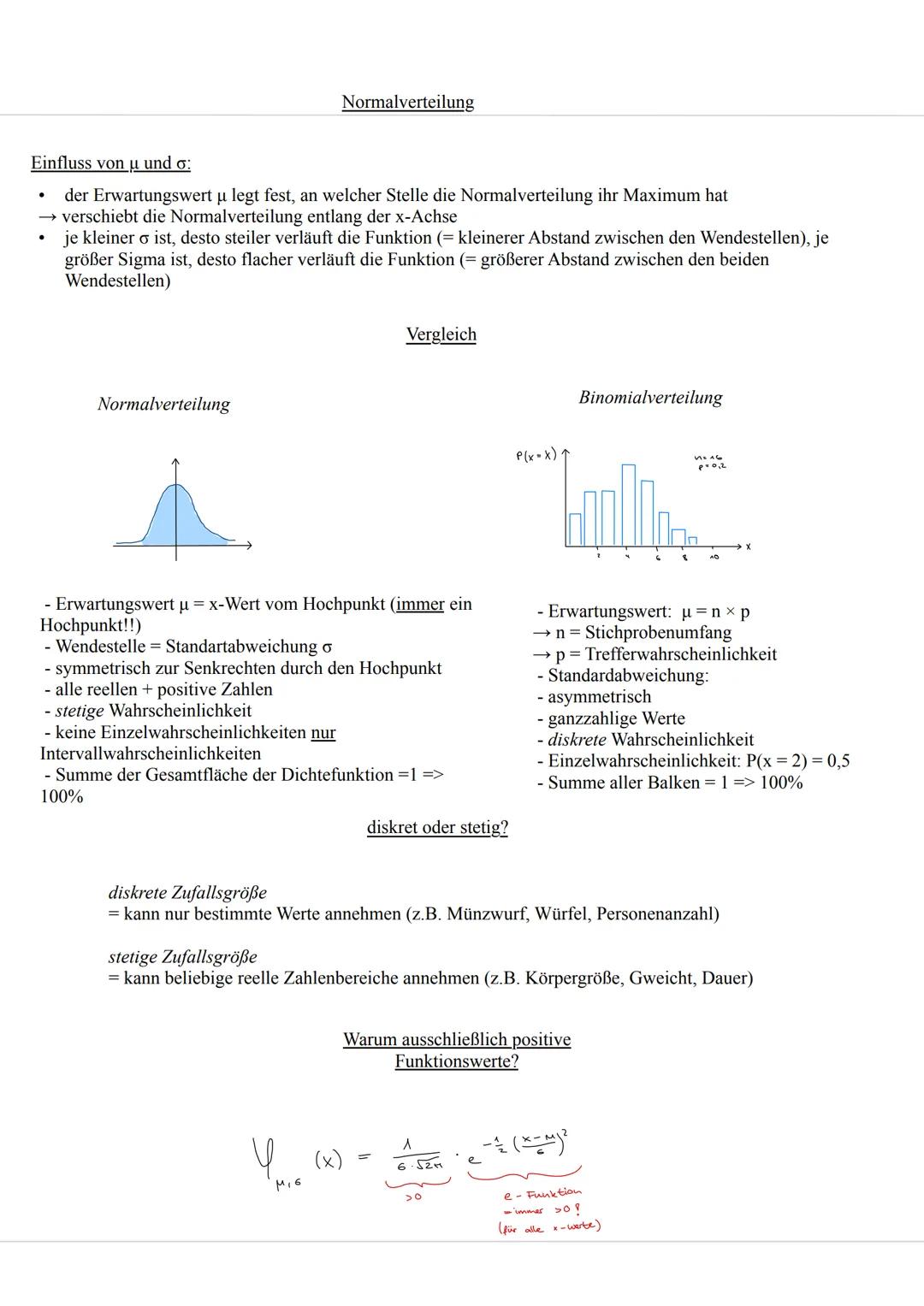 Gauß'sche Glockenkurve
(Standard- Normalverteilungskurve)
Extremum/Hochpunkt
0,3-
Wendepunkte
9.-
Q-
P
Erwartungswert
μ= 0
Standardabweichun