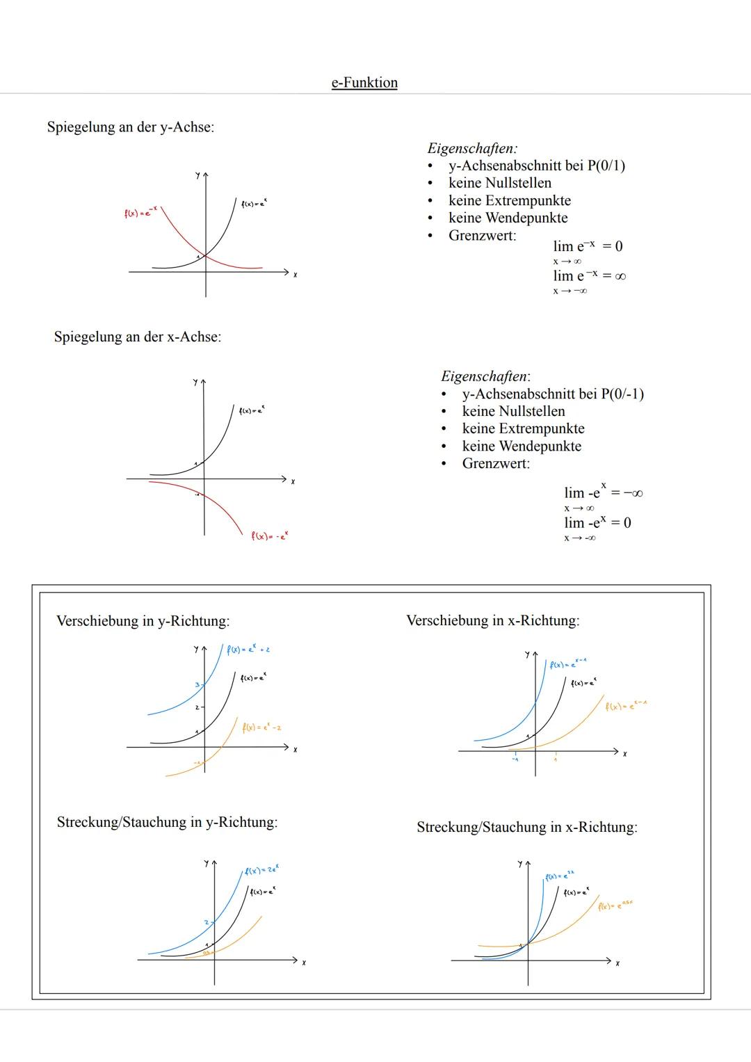 Gauß'sche Glockenkurve
(Standard- Normalverteilungskurve)
Extremum/Hochpunkt
0,3-
Wendepunkte
9.-
Q-
P
Erwartungswert
μ= 0
Standardabweichun