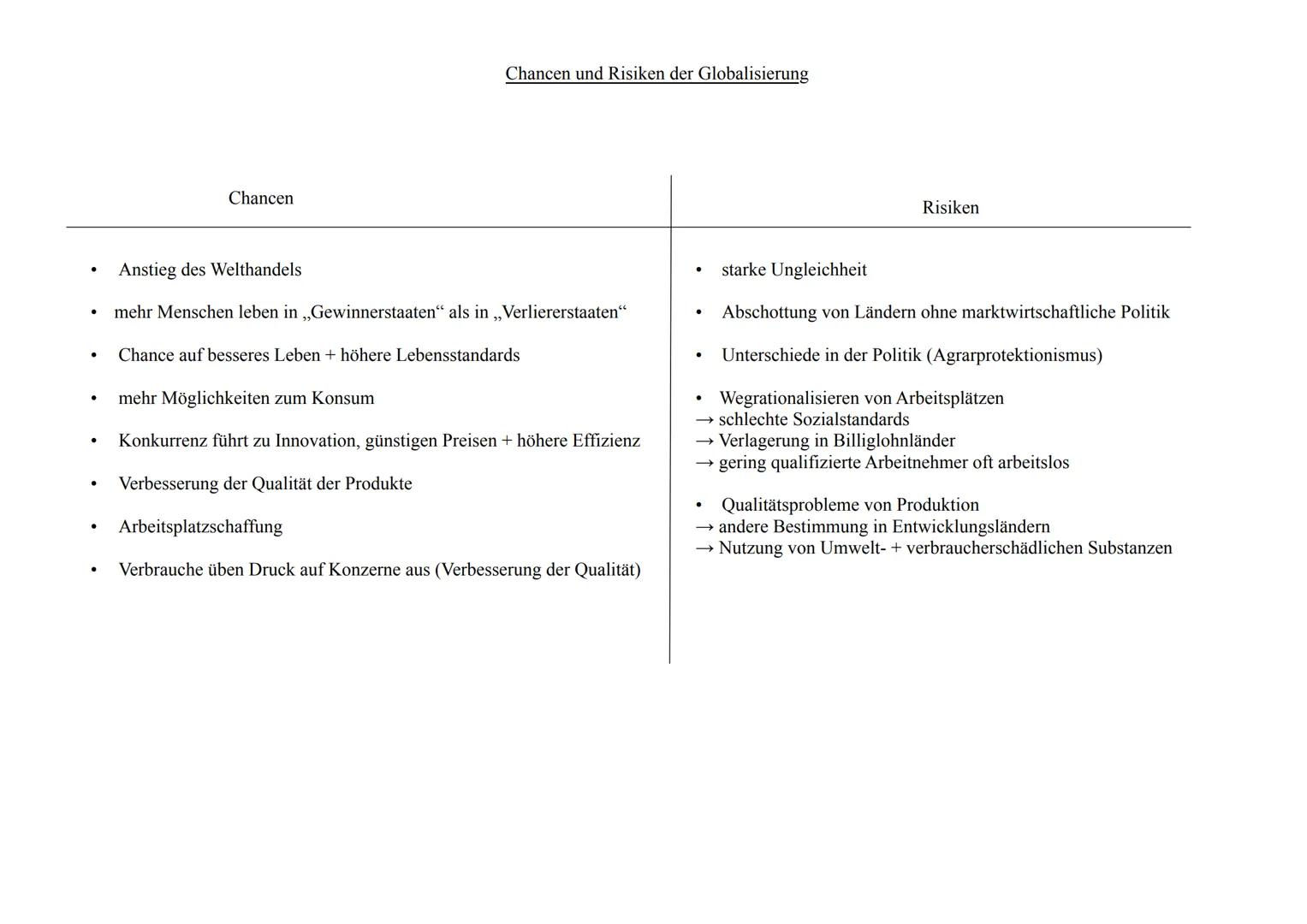 Globalisierung
Definition:
•
Vernetzung der Welt in den Bereichen...
- Politik
- Wirtschaft
- Kultur
- Umwelt
- Kommunikation
•
dieses Prinz