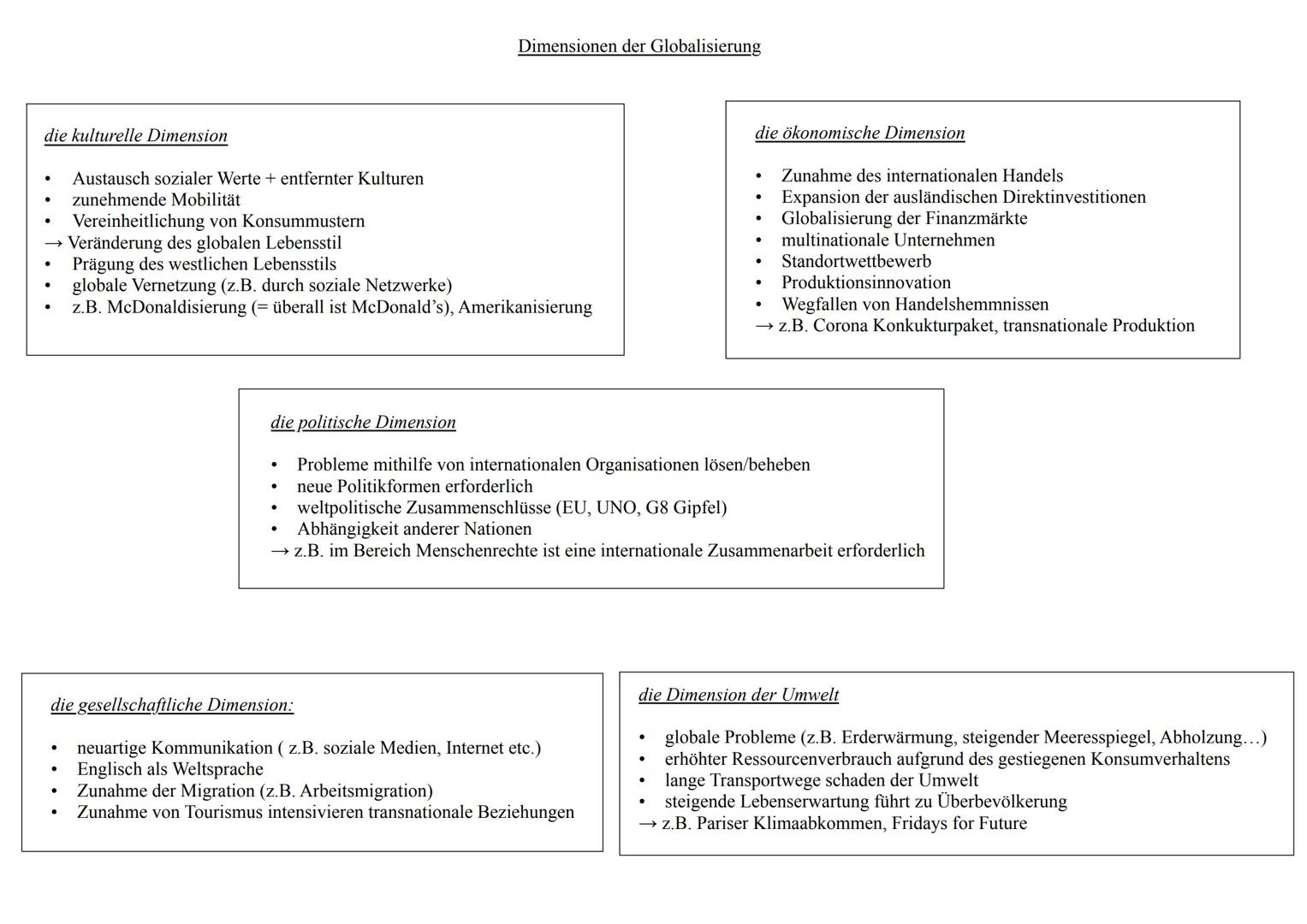 Globalisierung
Definition:
•
Vernetzung der Welt in den Bereichen...
- Politik
- Wirtschaft
- Kultur
- Umwelt
- Kommunikation
•
dieses Prinz
