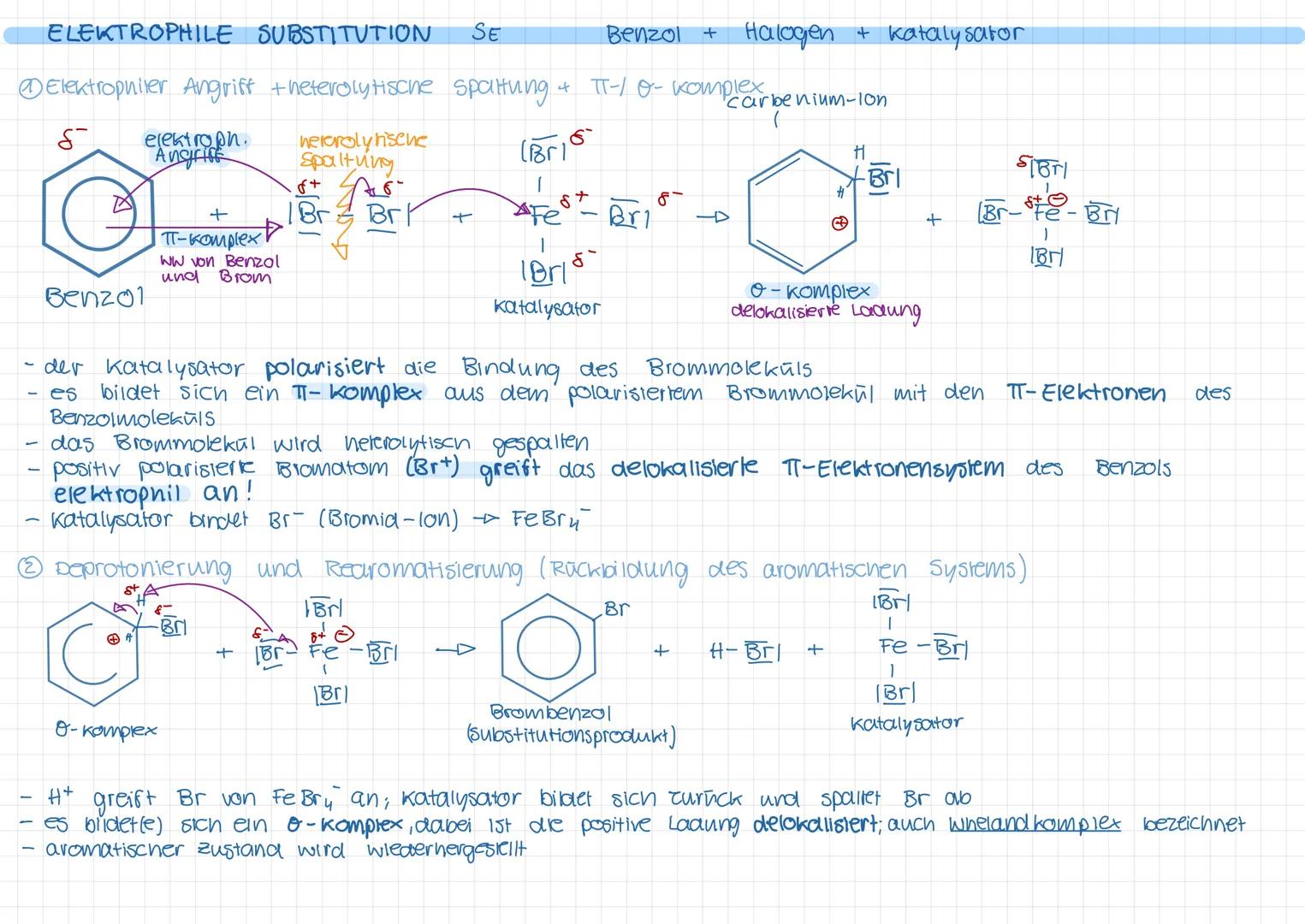 ÜBERSICHT REAKTIONSMECHANISMUS
NAME
radikalische Substitution SR
elektrophile Addition EA
nucleophile Substitution SN
nuclephile Additi