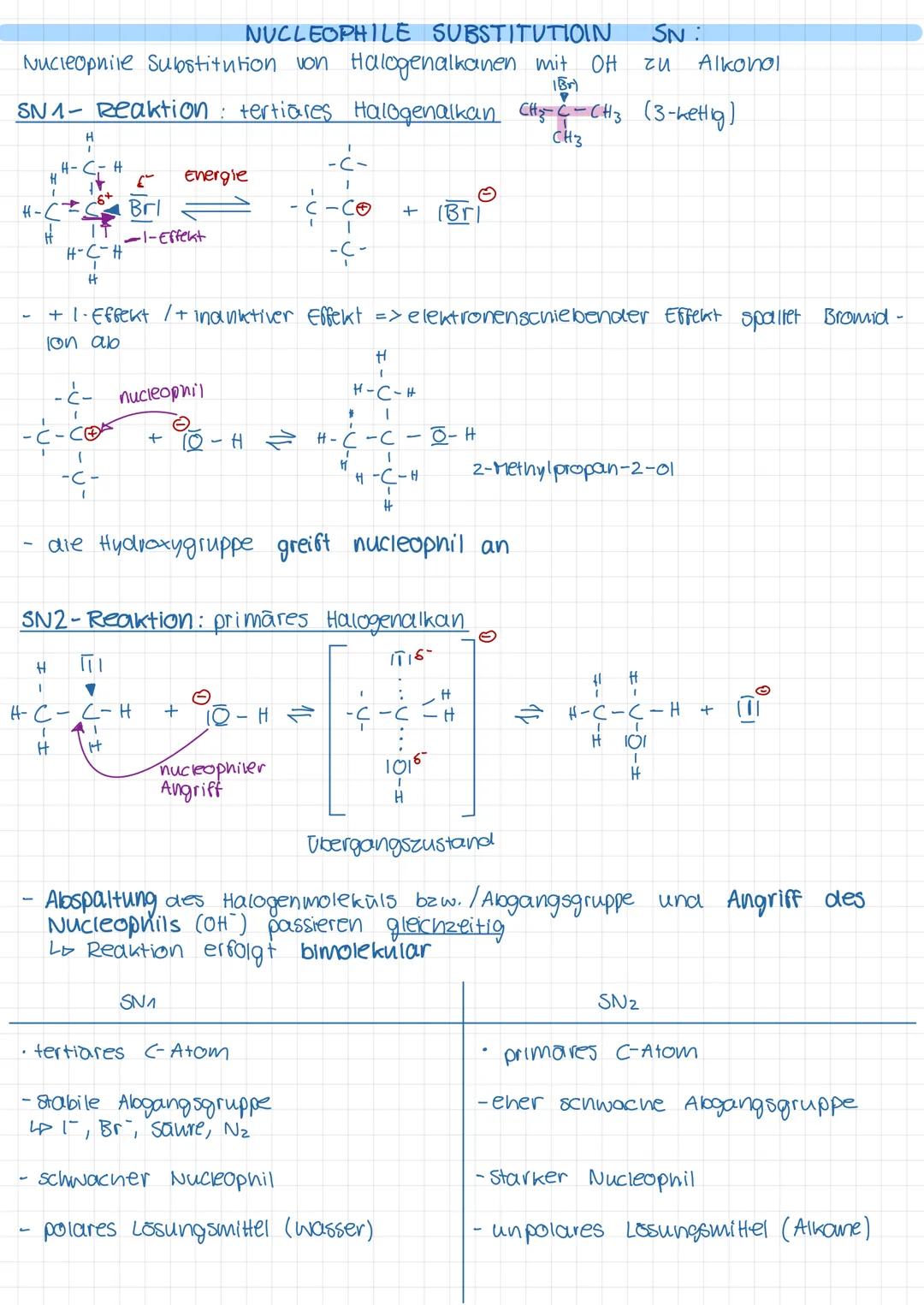 ÜBERSICHT REAKTIONSMECHANISMUS
NAME
radikalische Substitution SR
elektrophile Addition EA
nucleophile Substitution SN
nuclephile Additi