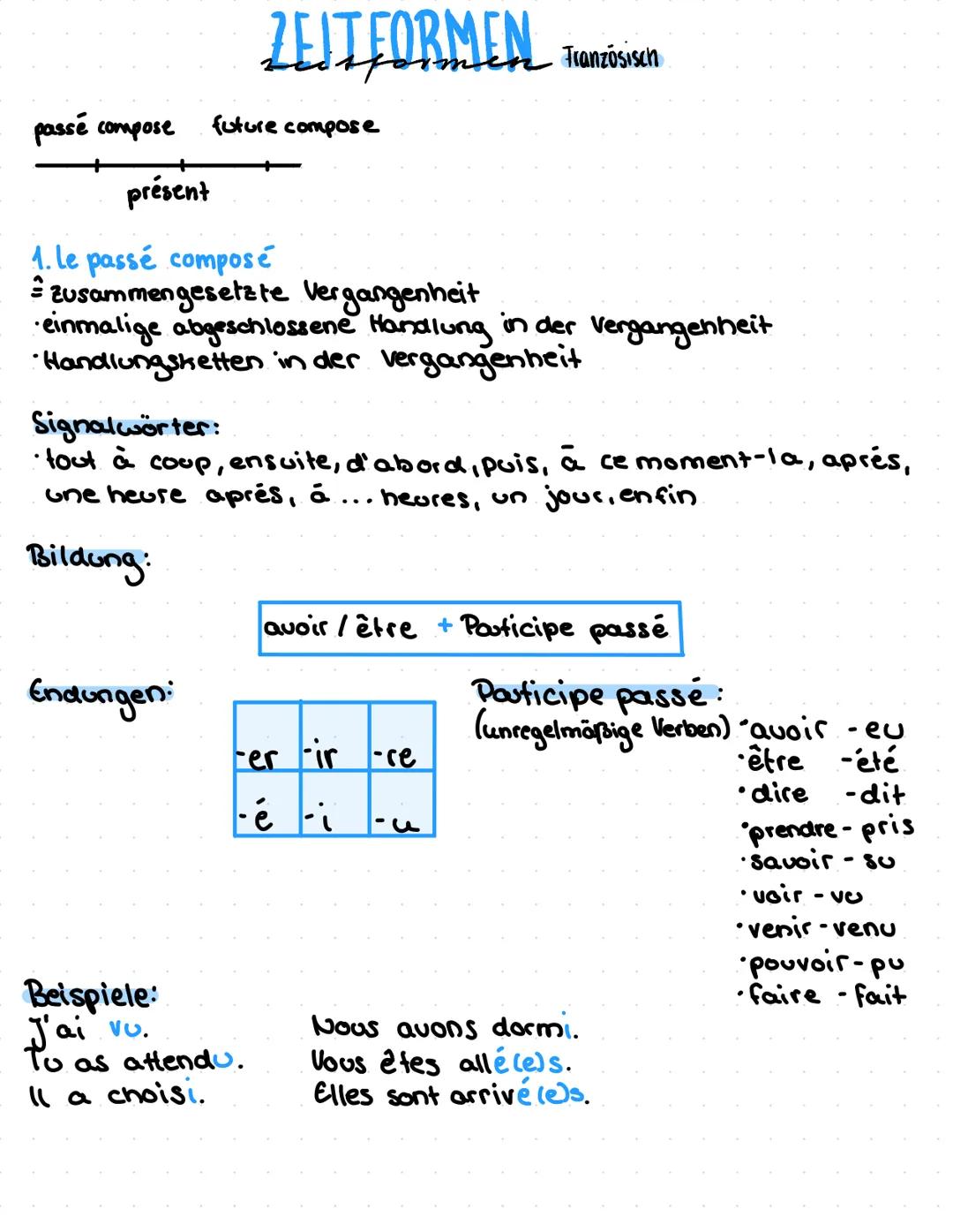 # ZEITFORMEN
Französisch
passé compose future compose
présent
1. Le passé composé
Zusammengesetzte Vergangenheit
• einmalige abgeschlosse
