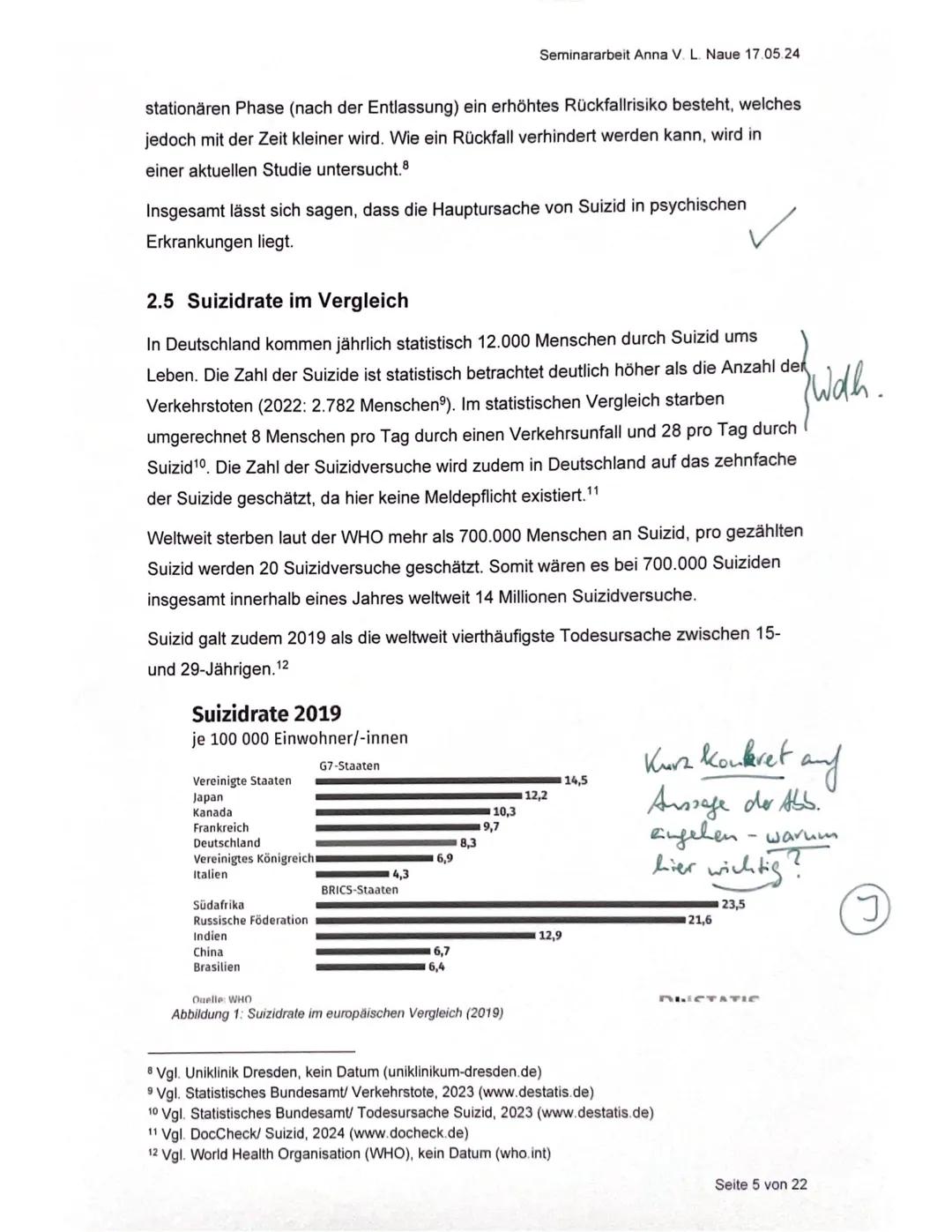 -Seminarfach,,Soziales Engagement"
Beurteilungsbogen für die schriftliche Seminararbeit
Name der Schülerin/ des Schülers: Anna Naue
Seminara