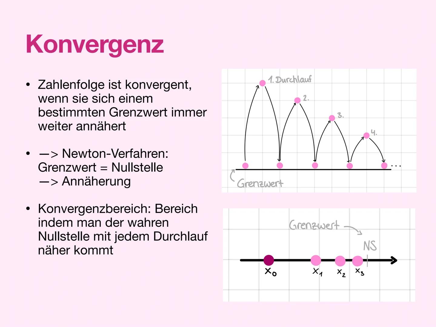 Das Newton-Verfahren
Von Isaac Newton
GFS Aliya Obermann, 24.06.24 Agenda
•
•
•
•
•
•
⋅
Isaac Newton
Anwendungsgründe für das Newton-Verfahr