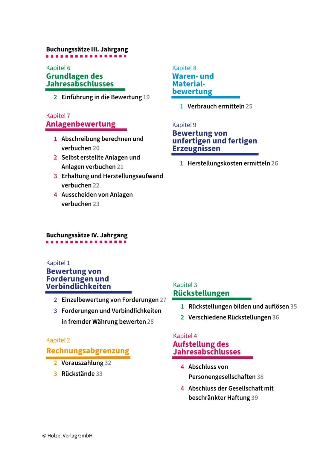 Sammelmappe
Buchungssätze II. Jahrgang
Kapitel 1
Doppelte Buchführung in
der Praxis - Basics
1 Einkauf und Verkauf von Waren
verbuchen 1
2 A