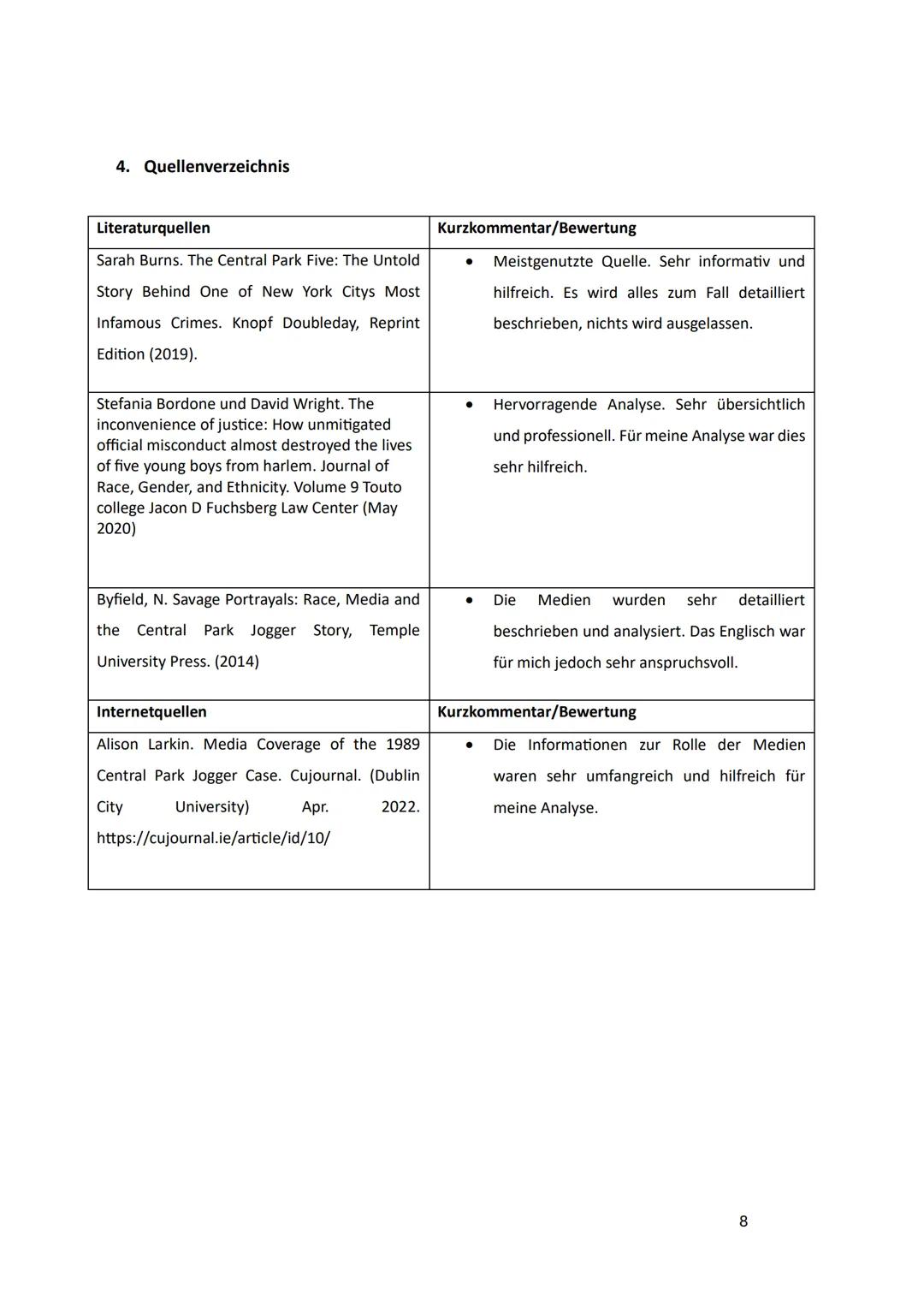 Refik Veseli Schule
Abitur 2024
Schriftliche Ausarbeitung zur Präsentationsprüfung als 5.
Prüfungskomponente
Central Park Five-
Ein Einzelfa