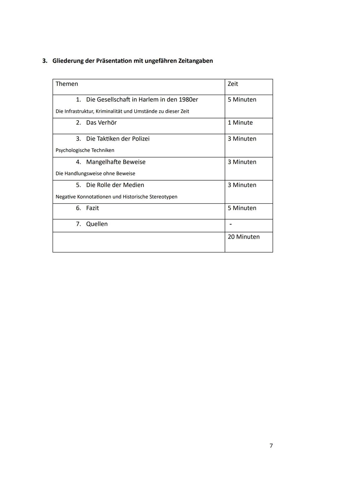 Refik Veseli Schule
Abitur 2024
Schriftliche Ausarbeitung zur Präsentationsprüfung als 5.
Prüfungskomponente
Central Park Five-
Ein Einzelfa