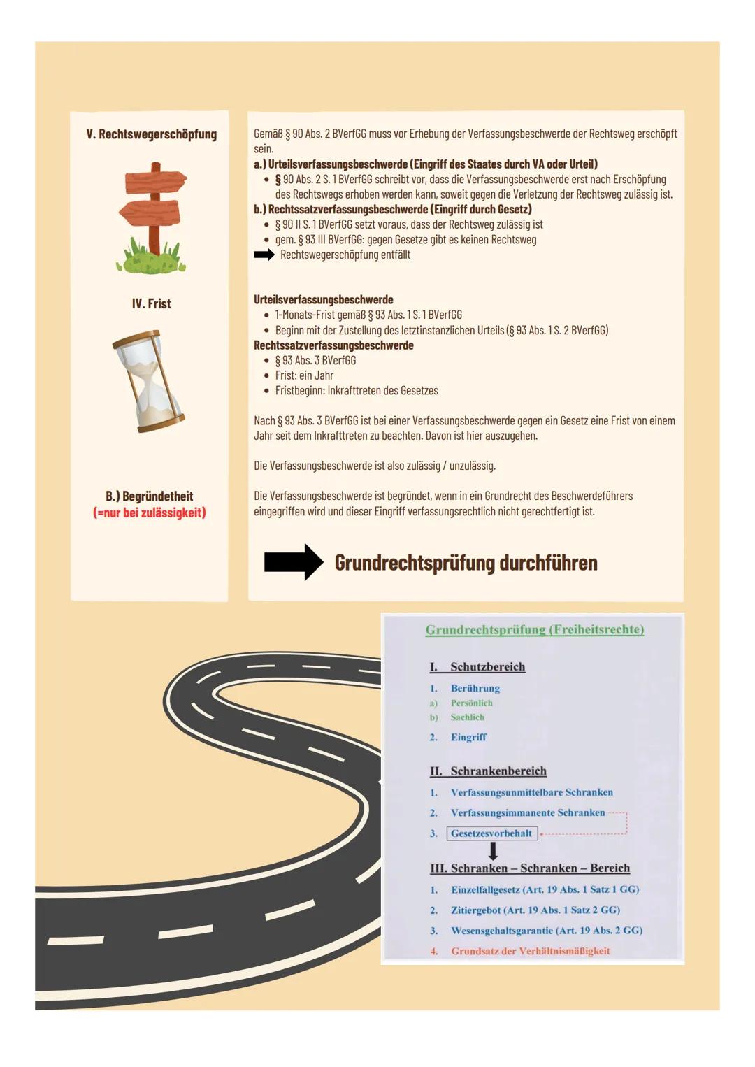 # GRUNDRECHTSPRÜFUNG
Die angeordnete Maßnahme könnte gegen das von (Name) geltend gemachte Grundrecht auf (Recht) aus (Art.) verstoßen, sof