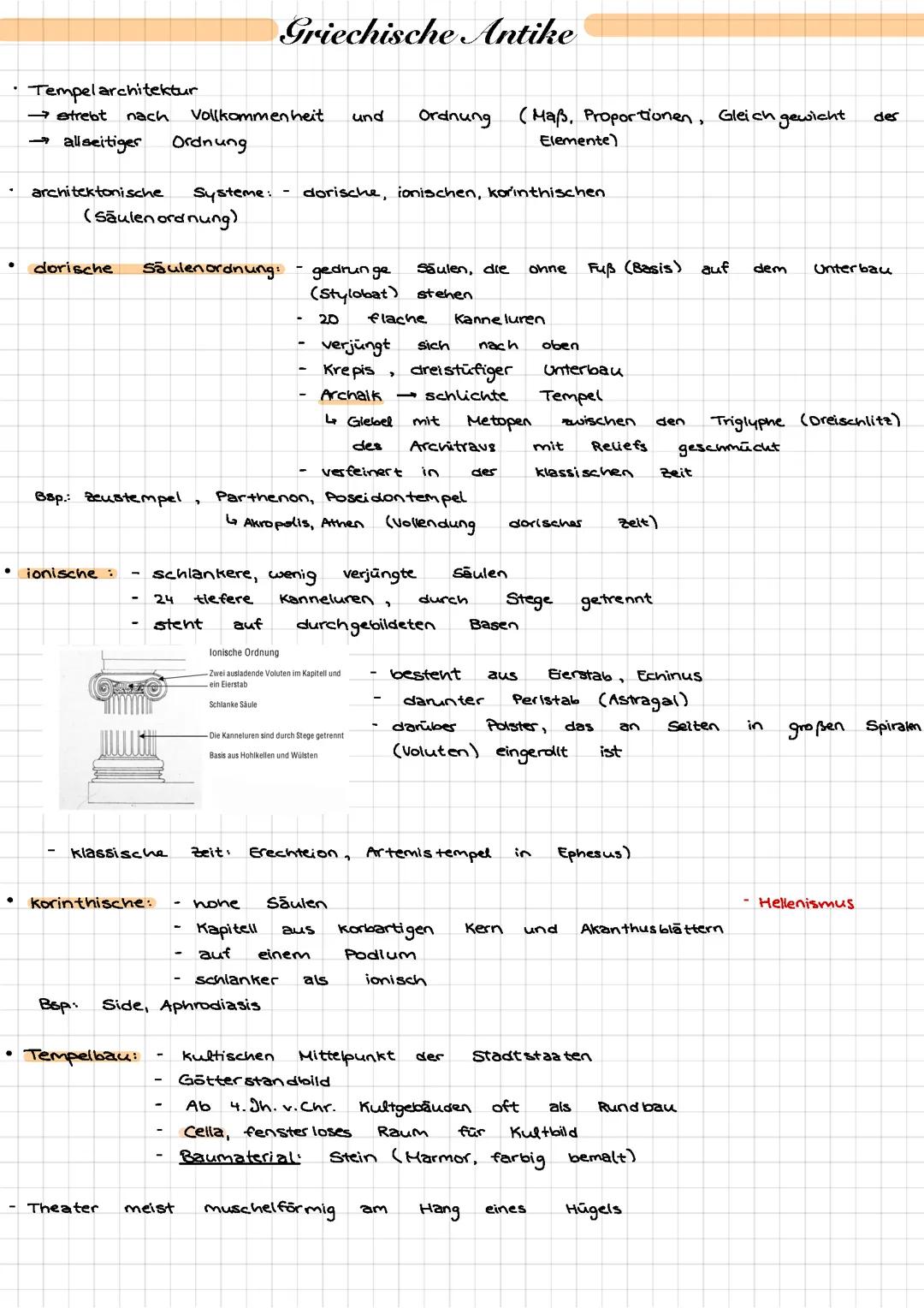 Architektur Lernzettel Kunst Basiskurs