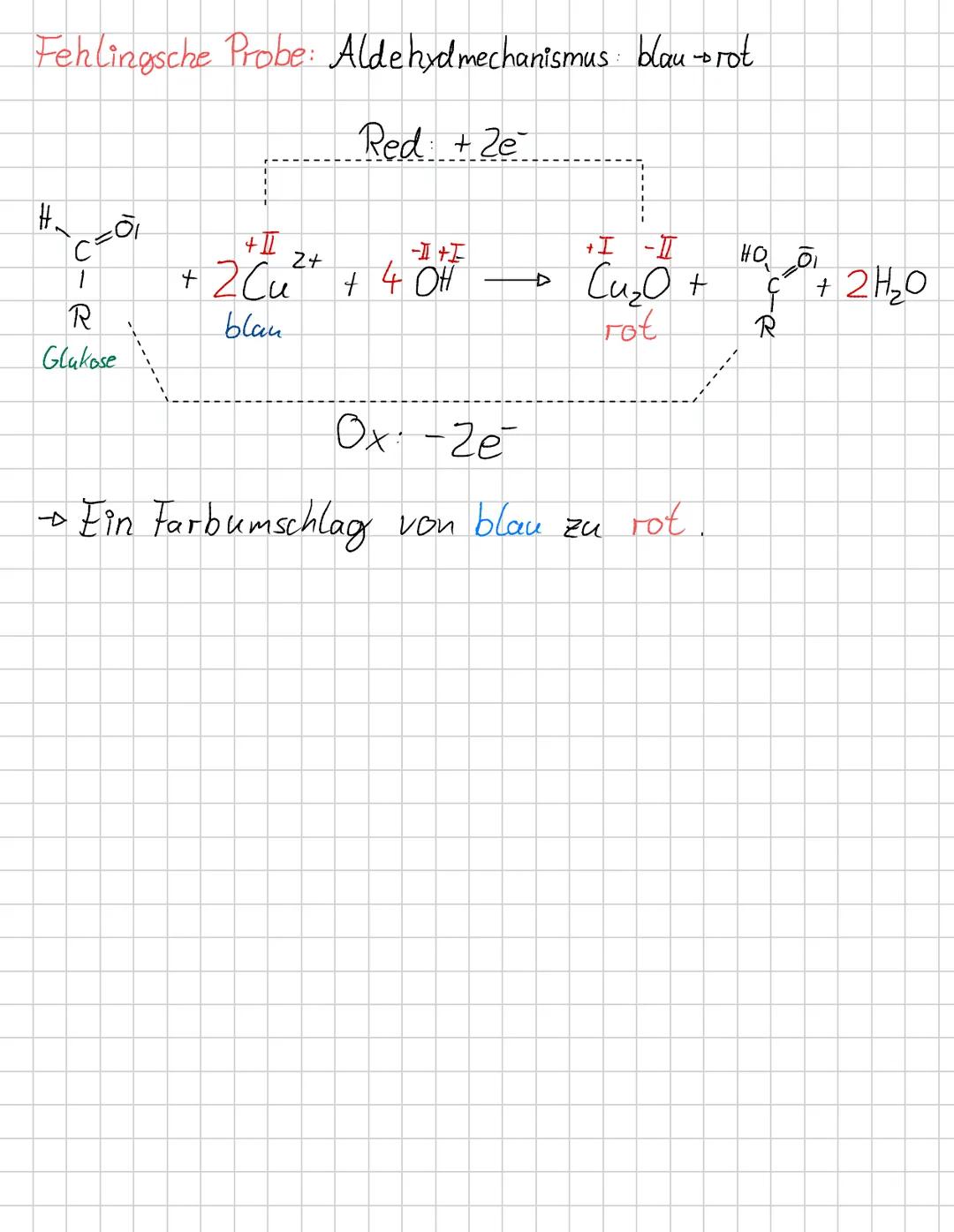# Kohlenhydrate-Chemie
Kurzer Überblick:
L. Es gibt eine große Anzahl an Kohlehydraten (Zuckermolekühle).
Loz. B. Glukose, Fruktose, Lakt