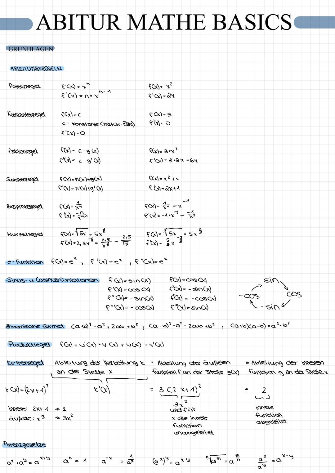 Lagara N№ 2
рассиси
2. Способ абсолютных разнищ
791. Πο.Βο=
на среднегодову ATHE.DL. Bo
Покасатели | Базовы
equatnic.
шек.
- вес.
90
(+0,4),