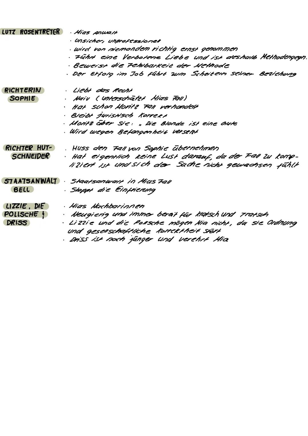 # Figuren konstellation
METHODISTEN
ANTI-METHODISTEN:
Heinrich Kramer
Sophie
Richterin
Hutschneider
Richter
Bell
Lizzy & die
Polsche