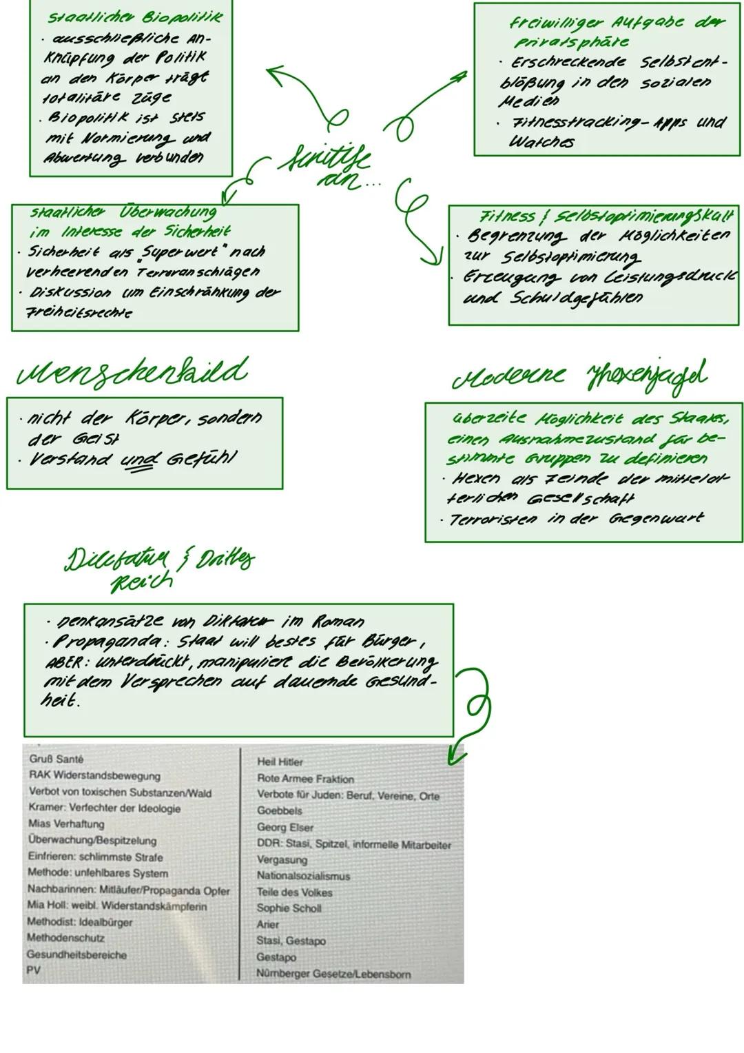 # Figuren konstellation
METHODISTEN
ANTI-METHODISTEN:
Heinrich Kramer
Sophie
Richterin
Hutschneider
Richter
Bell
Lizzy & die
Polsche