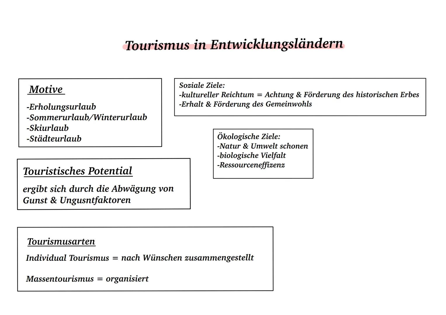 Tourismus Gymnasium Hohenlimburg | Q1 Erdkunde | Bn
Tourismus - Wirtschaftsfaktor für unterschiedlich entwickelte Räume
Wachstum ohne Grenze