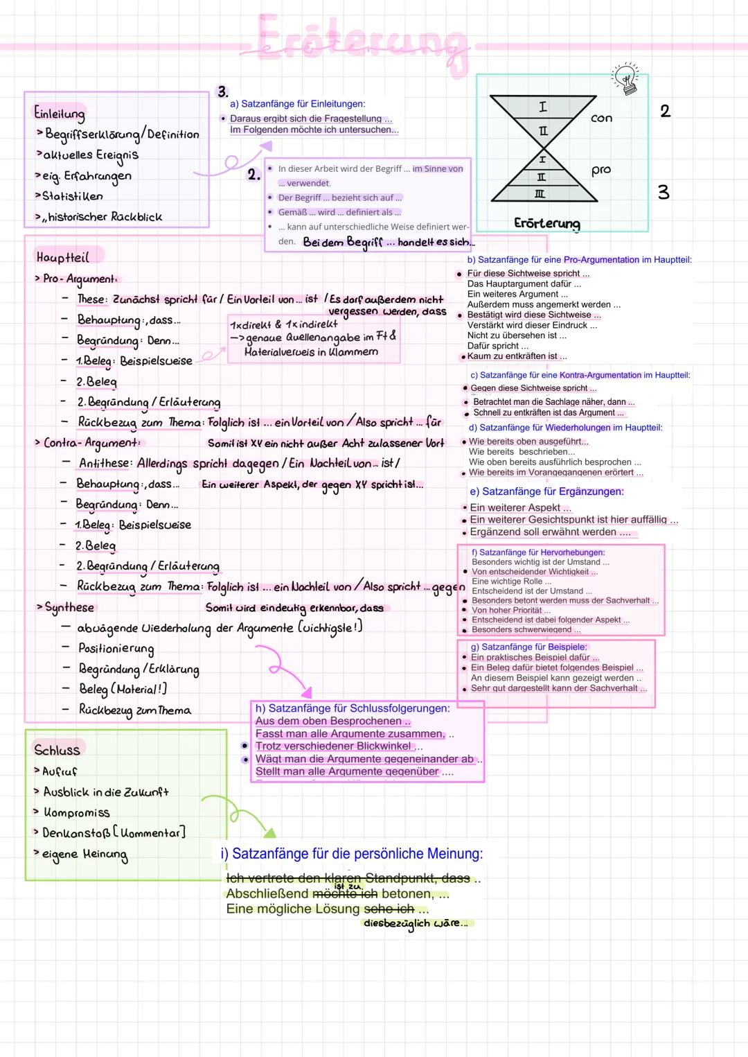 Einleitung
>Begriffserklärung/Definition
>aktuelles Ereignis
> eig. Erfahrungen
>Statistiken
>,, historischer Rückblick
Hauptteil
> Pro-Arg