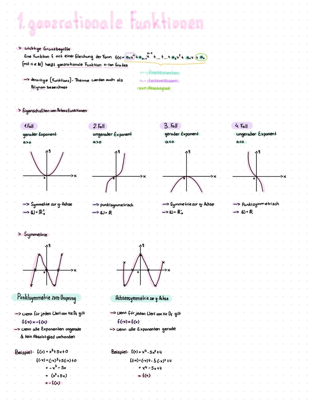 1. gaozrationale Funktionen.
> wichtige Grundbegriffe
Eine Funktion mit einer Gleichung der Form f(x) = anx² + a,
(mit ne ) heißt ganzration
