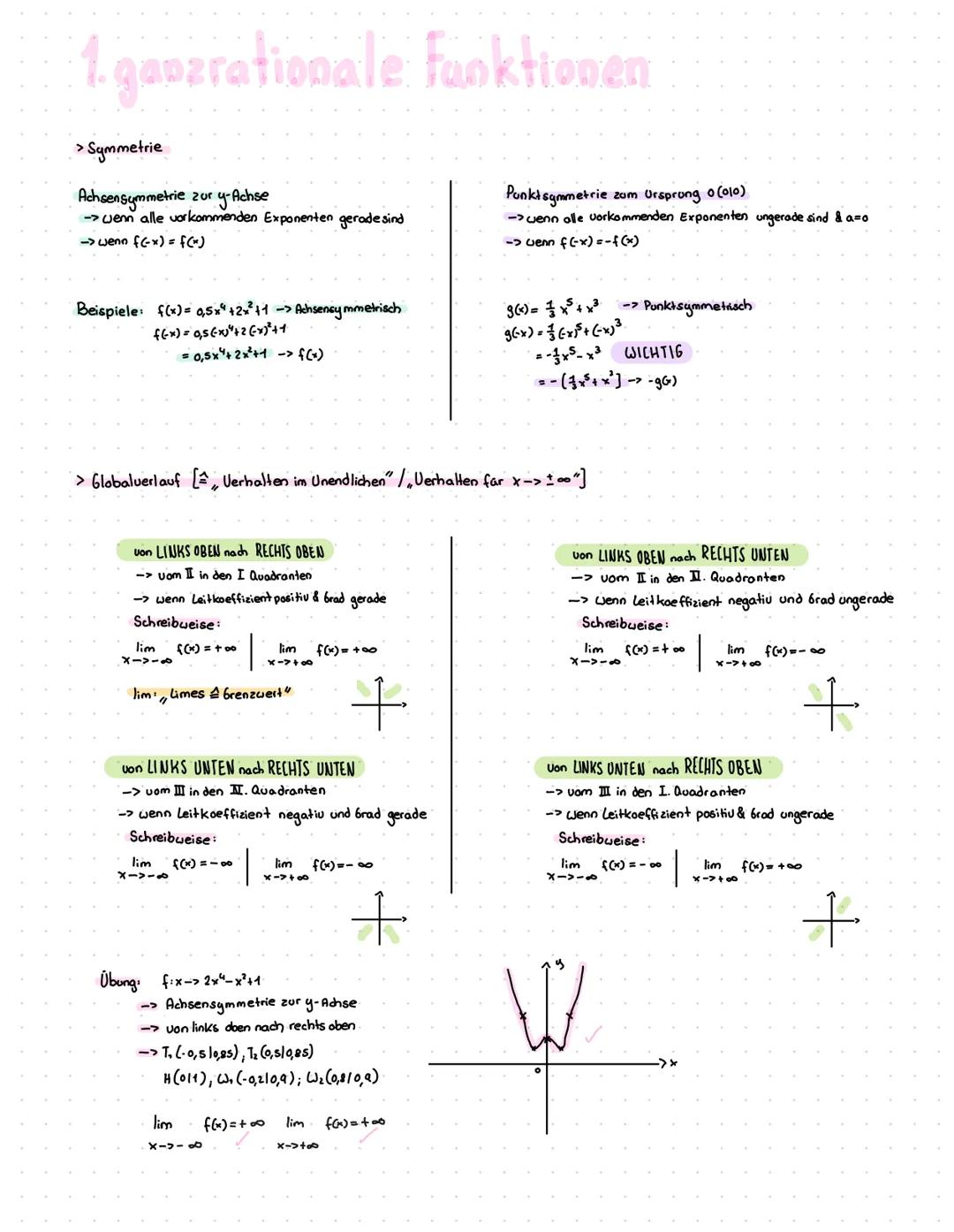 1. gaozrationale Funktionen.
> wichtige Grundbegriffe
Eine Funktion mit einer Gleichung der Form f(x) = anx² + a,
(mit ne ) heißt ganzration