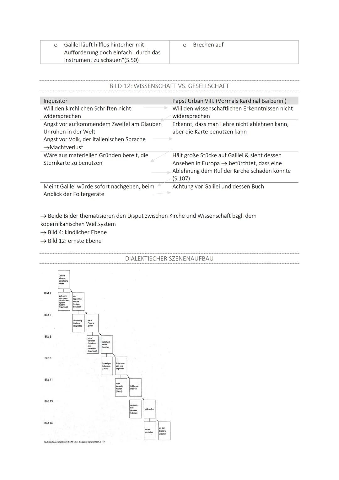 # LEBEN DES GALILEI - BERTOLT BRECHT
INFORMATIONEN
* Autor: Bertolt Brecht
* Gattung: Schauspiel
* Veröffentlichung: 1. Dänische Fas