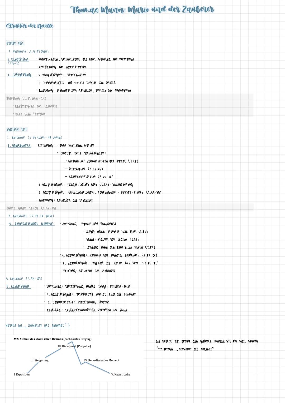 Kommunikationsmodelle
4 Ohren Modell Friedemann Schulz von Thun
Jeder, der mit einer anderen Person kommuniziert. Übermittelt seinem Gespräc