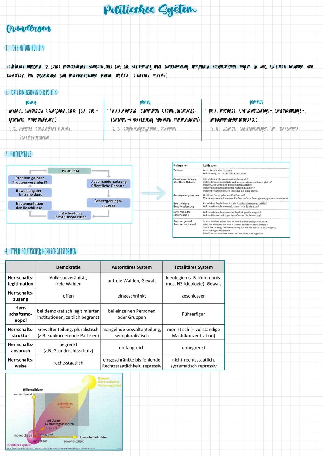 # Politisches System
Grundlagen
1. DEFINITION POLITIK
Politisches Handeln ist jenes menschliches Handeln, das auf die Herstellung und dur