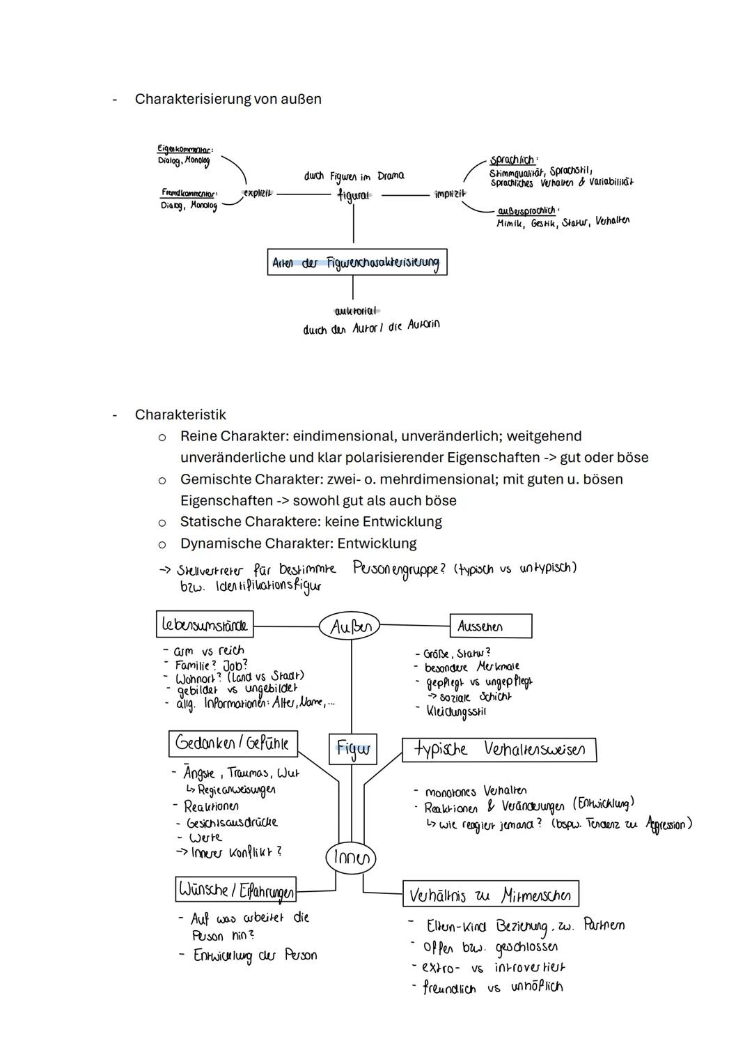 Aufbau
A. Einleitung
-> ggf Deutungshypothese
B. Hauptteil
Drama, Thema II
I. Analyse des Textes
1. Inhalt und Aufbau
2. Sprachanalys