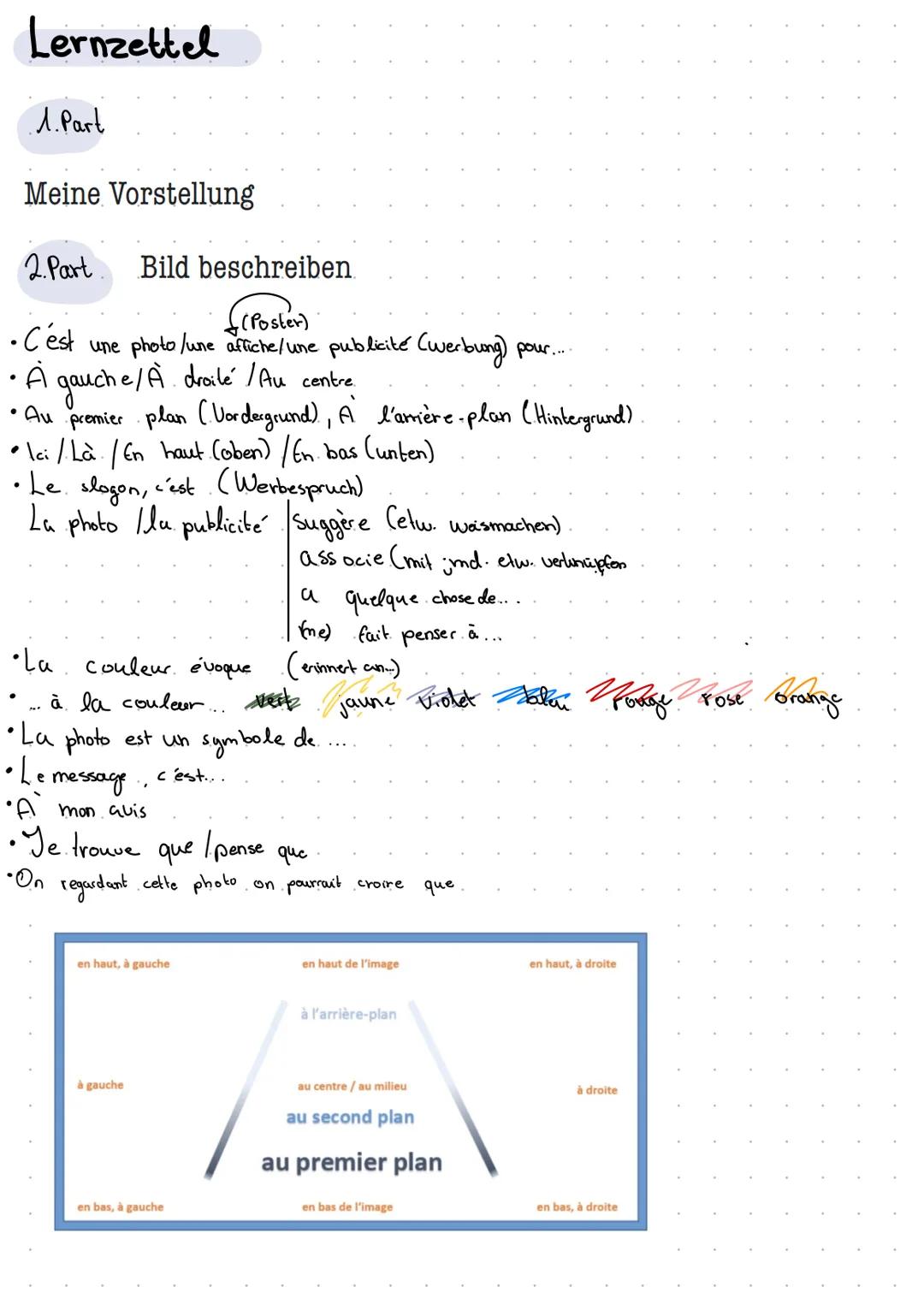 Lernzettel
1.Part
Meine Vorstellung
2. Part Bild beschreiben
(Poster)
•Cest une photo/une affiche/une publicité (werbung) pour...
• A ga