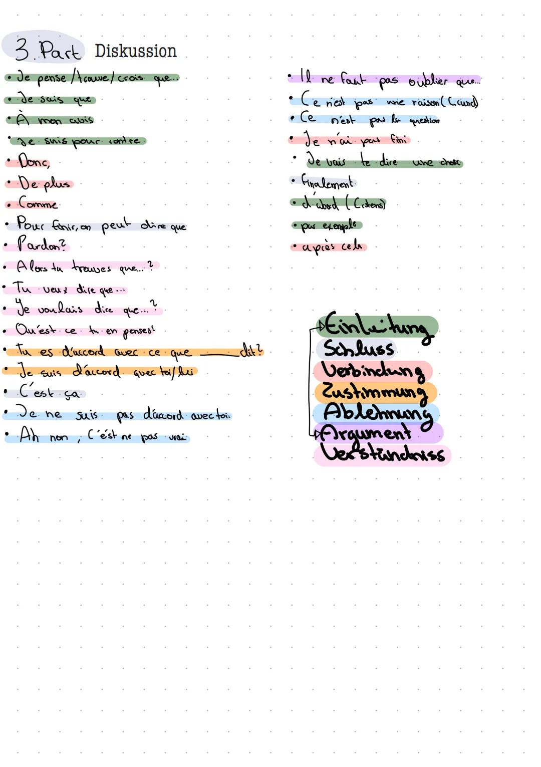 Lernzettel
1.Part
Meine Vorstellung
2. Part Bild beschreiben
(Poster)
•Cest une photo/une affiche/une publicité (werbung) pour...
• A ga